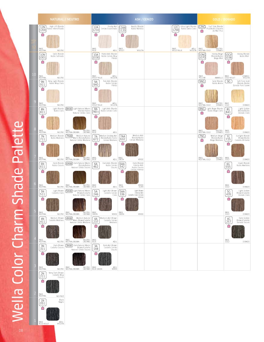 Redken Demi Permanent Color Chart