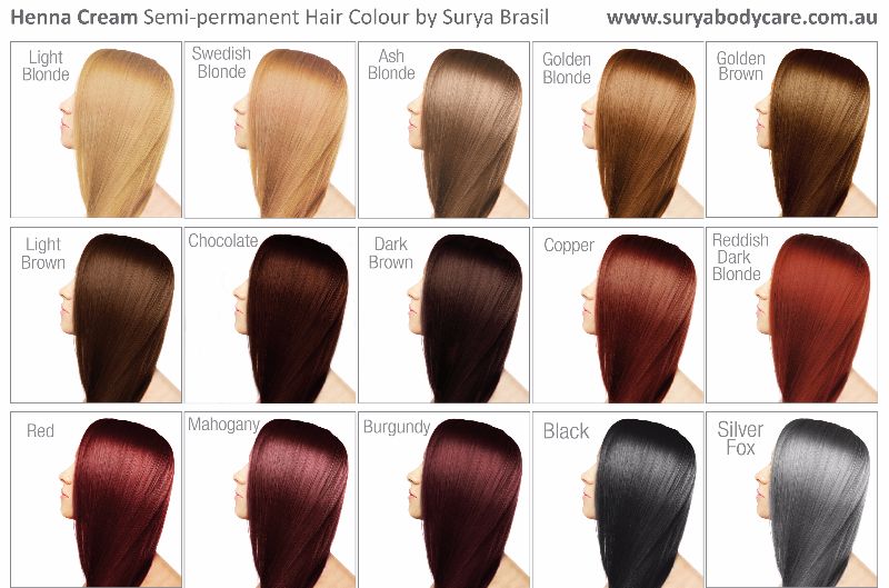 Brown Hair Chart Colour