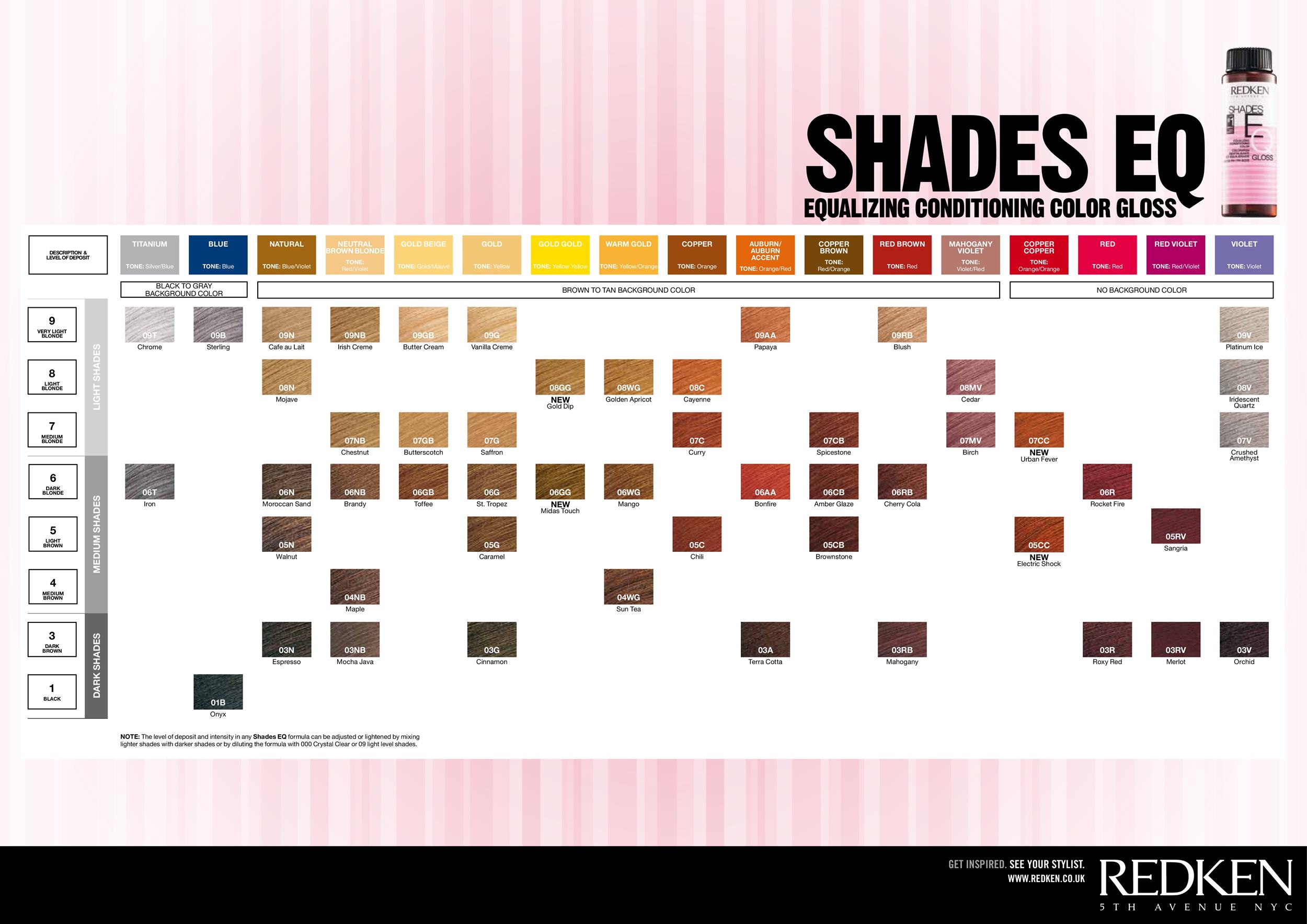 26 Redken Shades EQ Color Charts - Template Lab