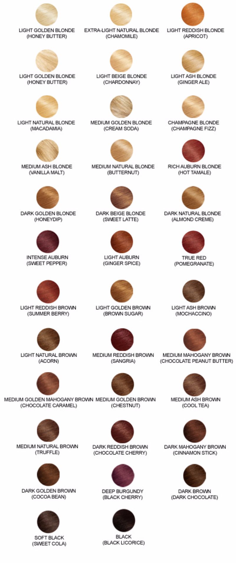 Redken Idol Color Chart