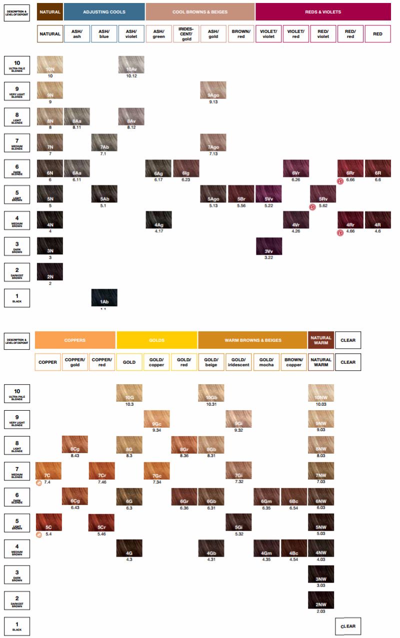 Redken Shades Eq Color Chart 2017