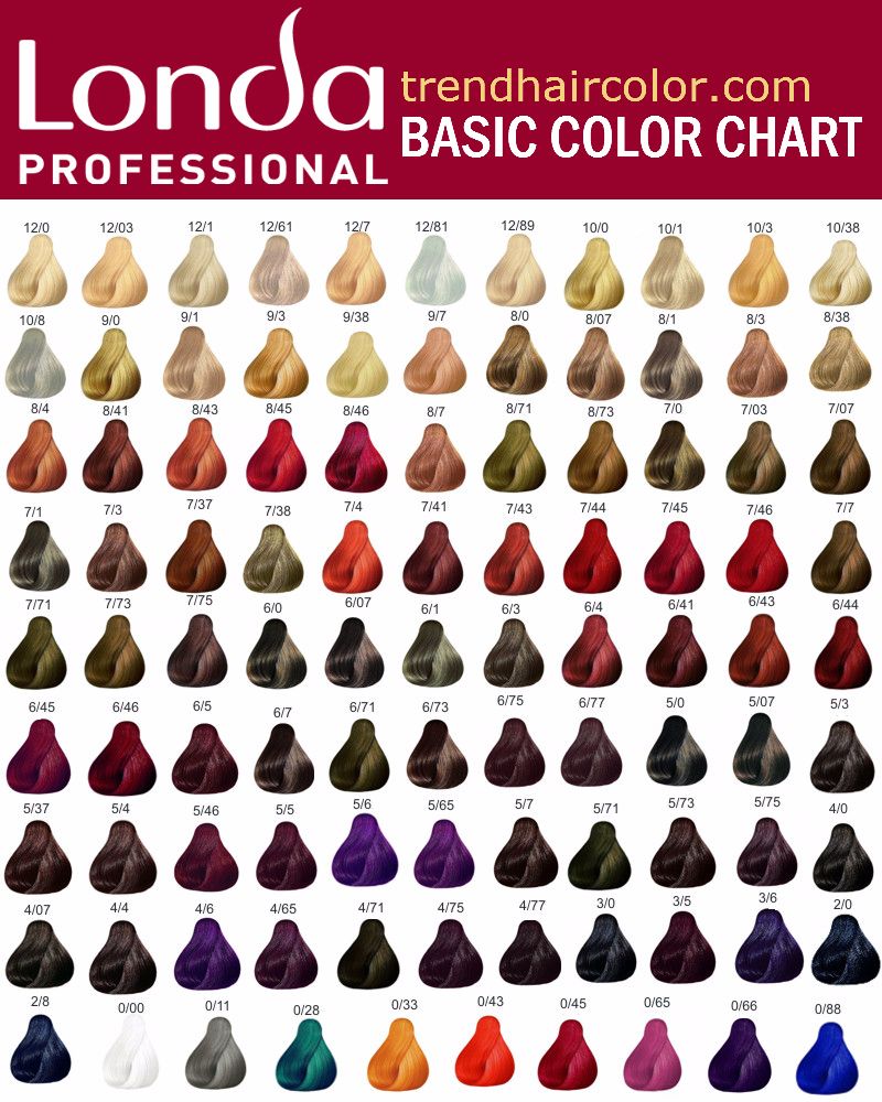 26 Redken Shades EQ Color Charts ᐅ TemplateLab