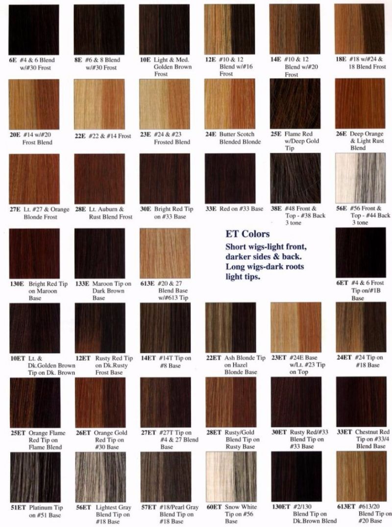 Base Hair Colour Chart