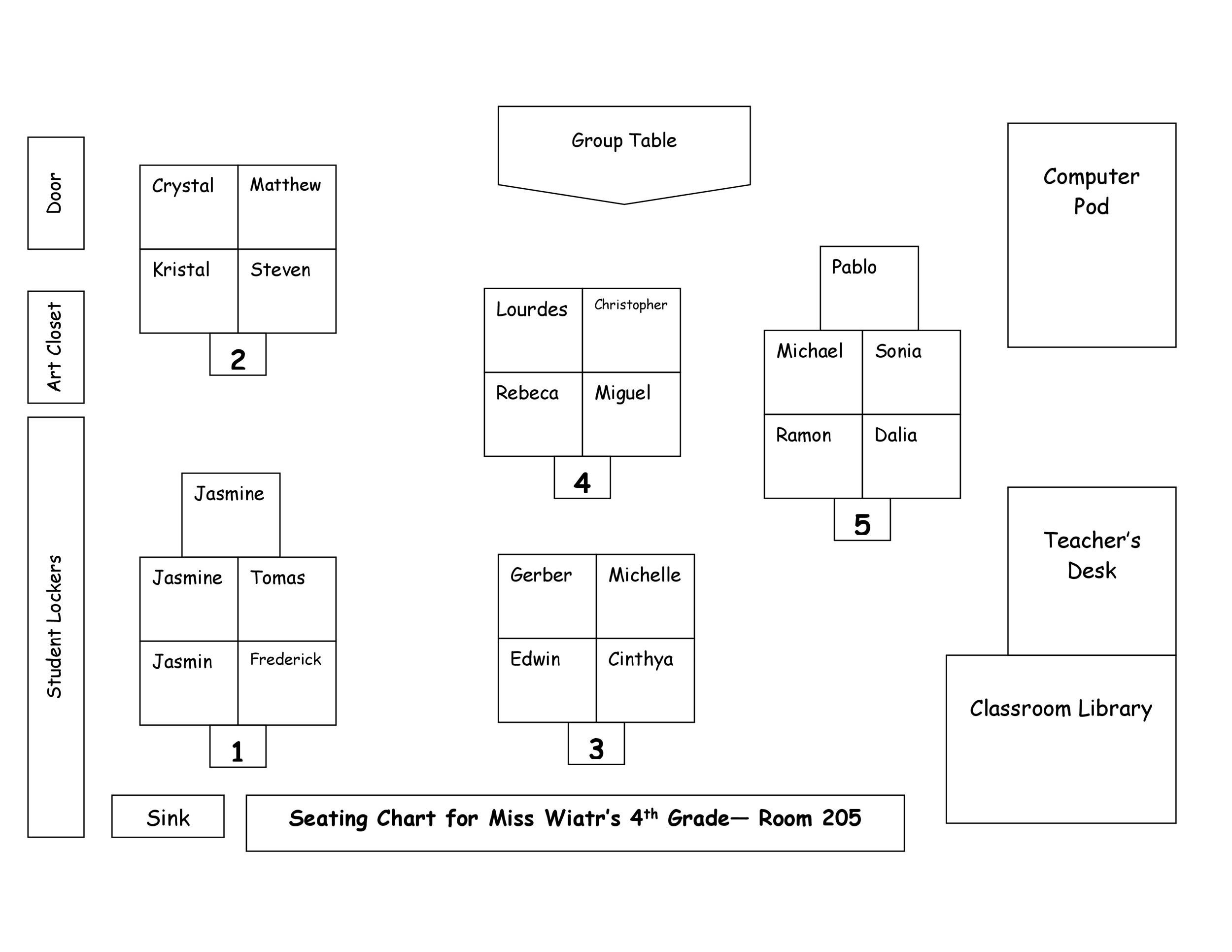Free Classroom Seating Chart Creator