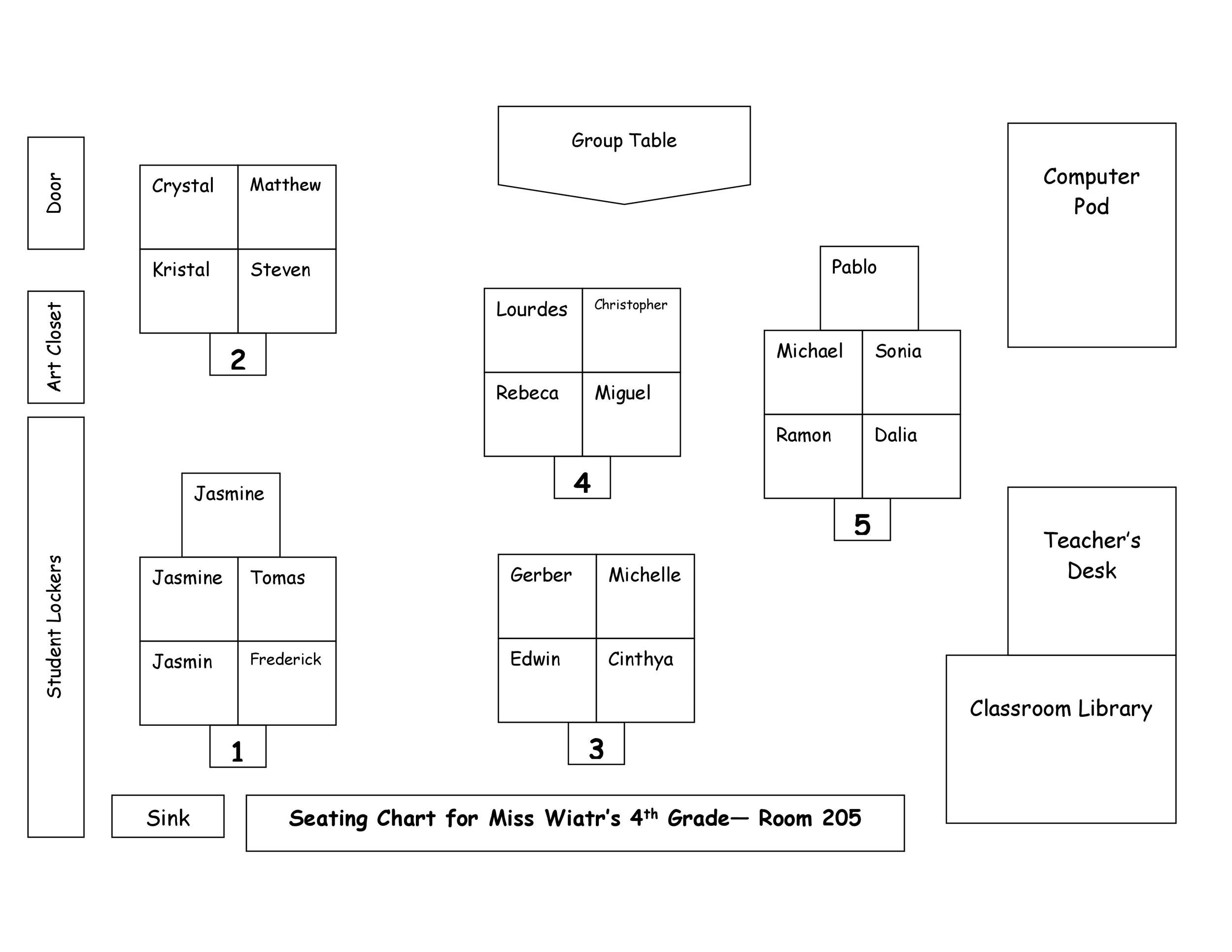 Classroom Seating Chart Template