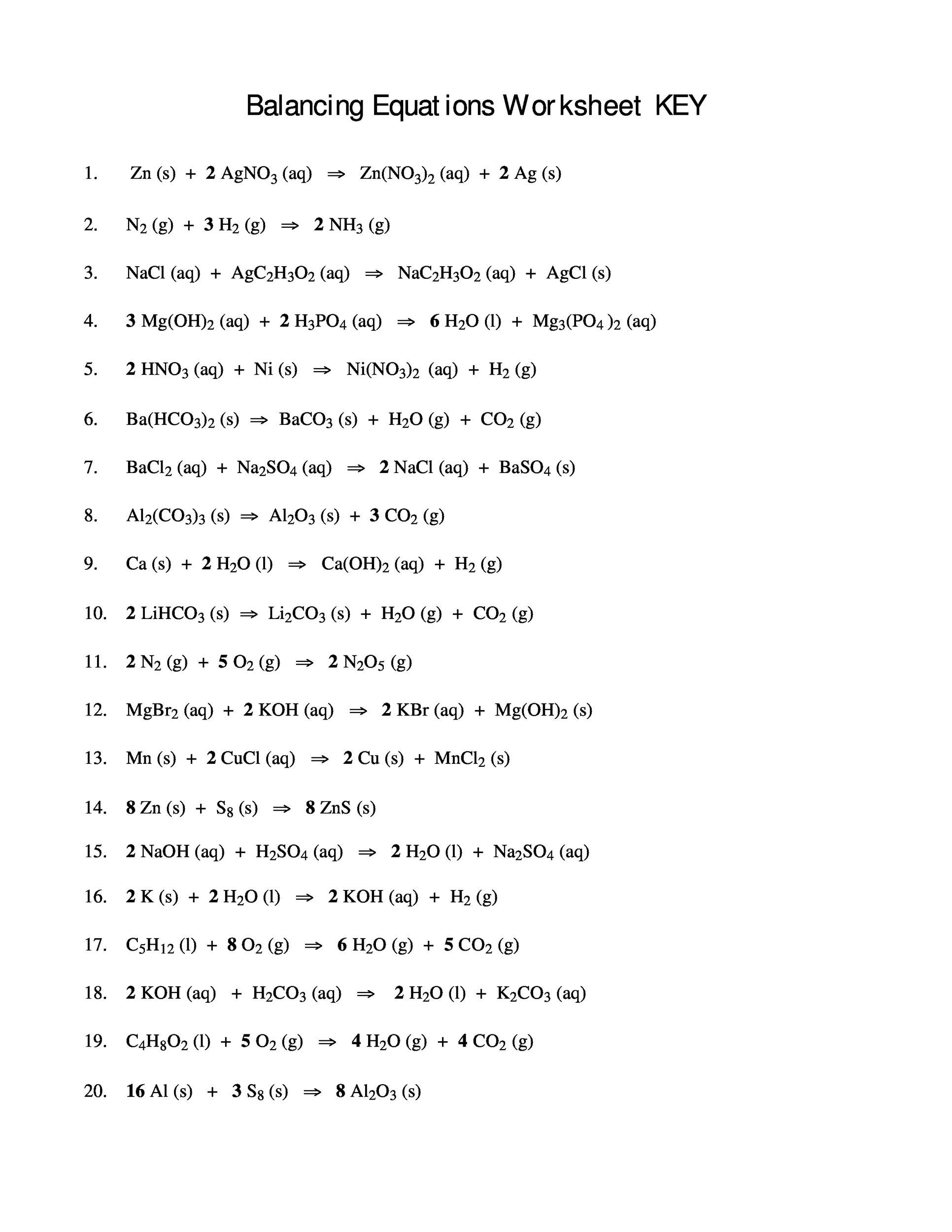 Examples Of Unbalanced Chemical Equations With Answers