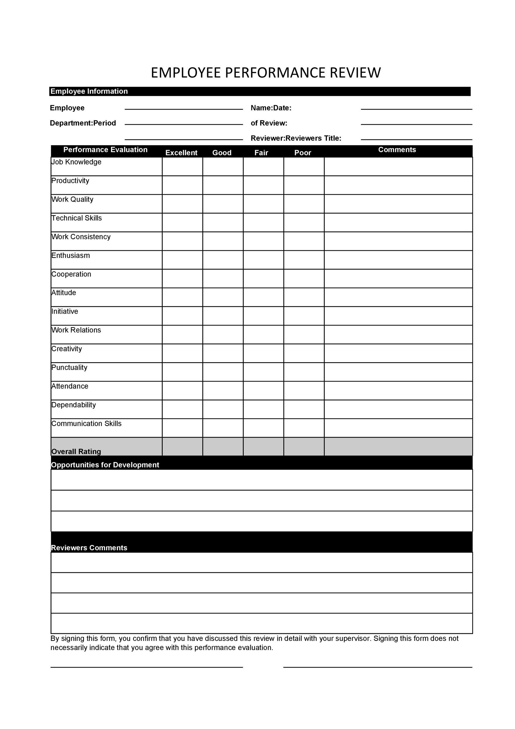 Employee Evaluation Chart