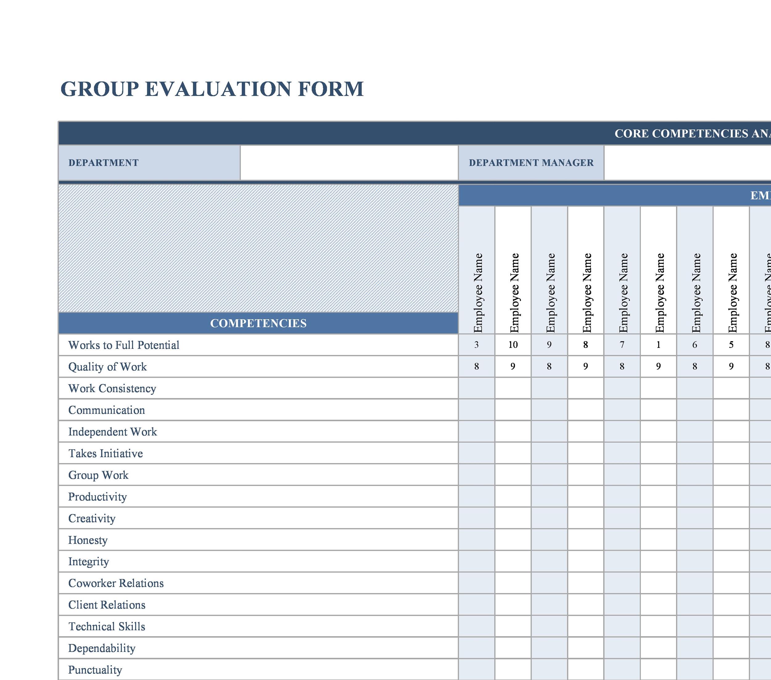 Evaluation Chart For Employees