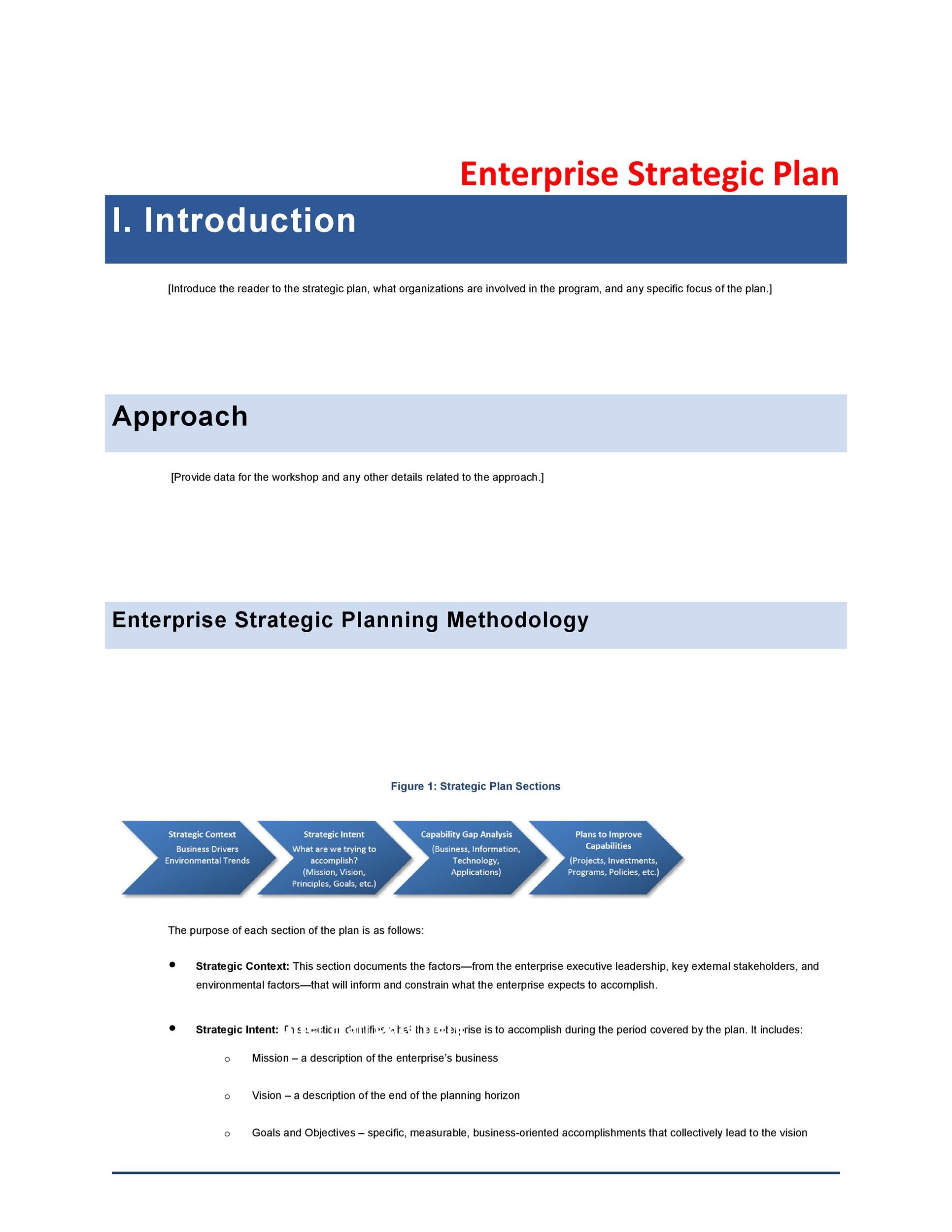 strategic plan template doc