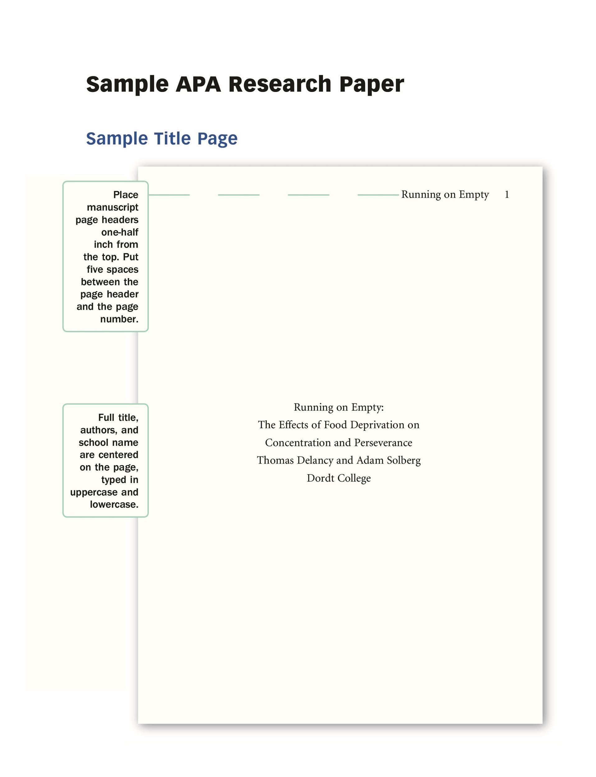 Term paper page layout