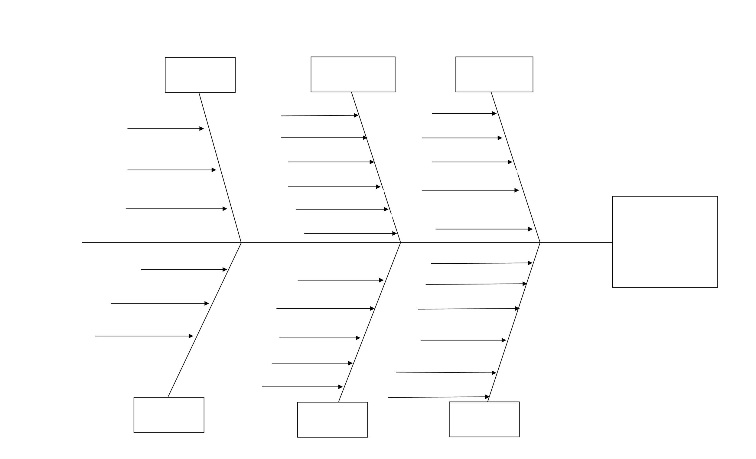 Ishikawa Fishbone Diagram Template Word
