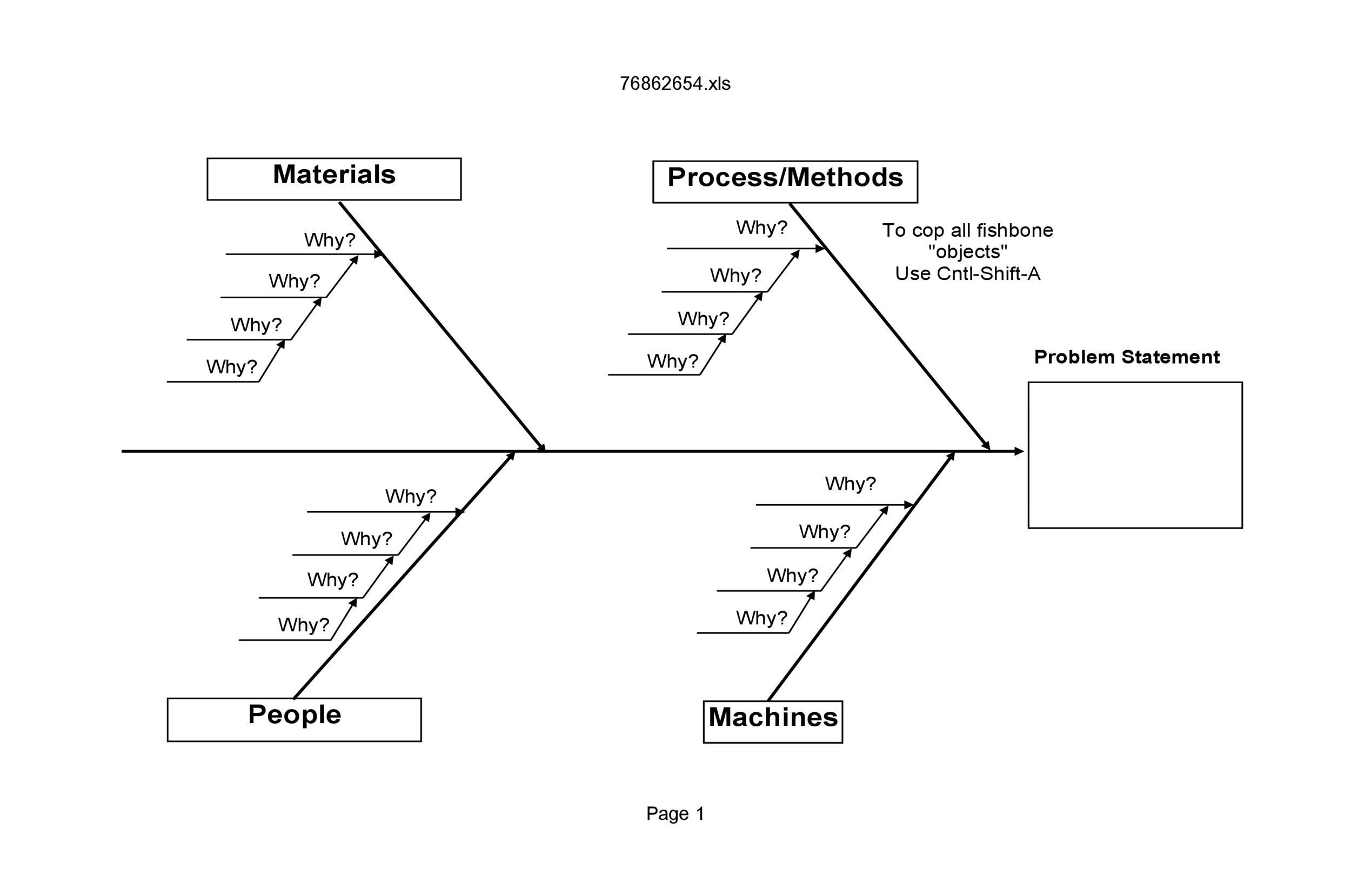 [DIAGRAM] Microsoft Fishbone Diagram Template - MYDIAGRAM.ONLINE