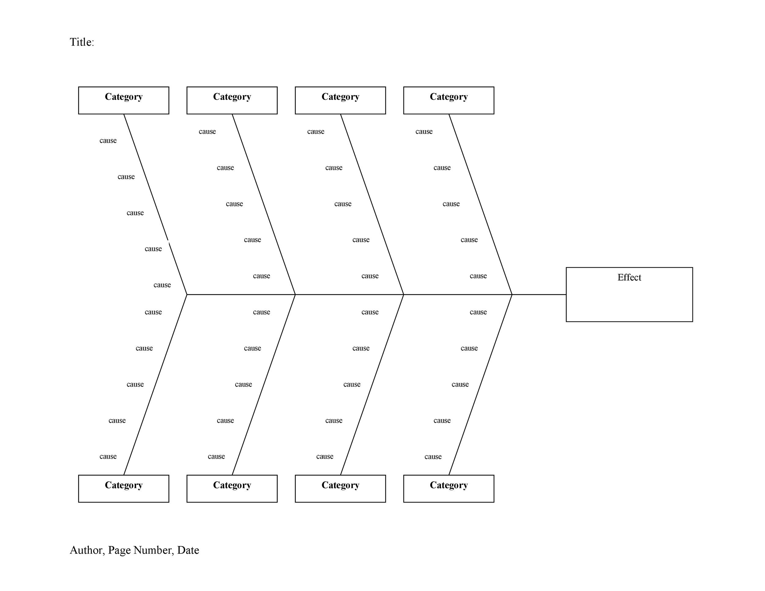 43-great-fishbone-diagram-templates-examples-word-excel