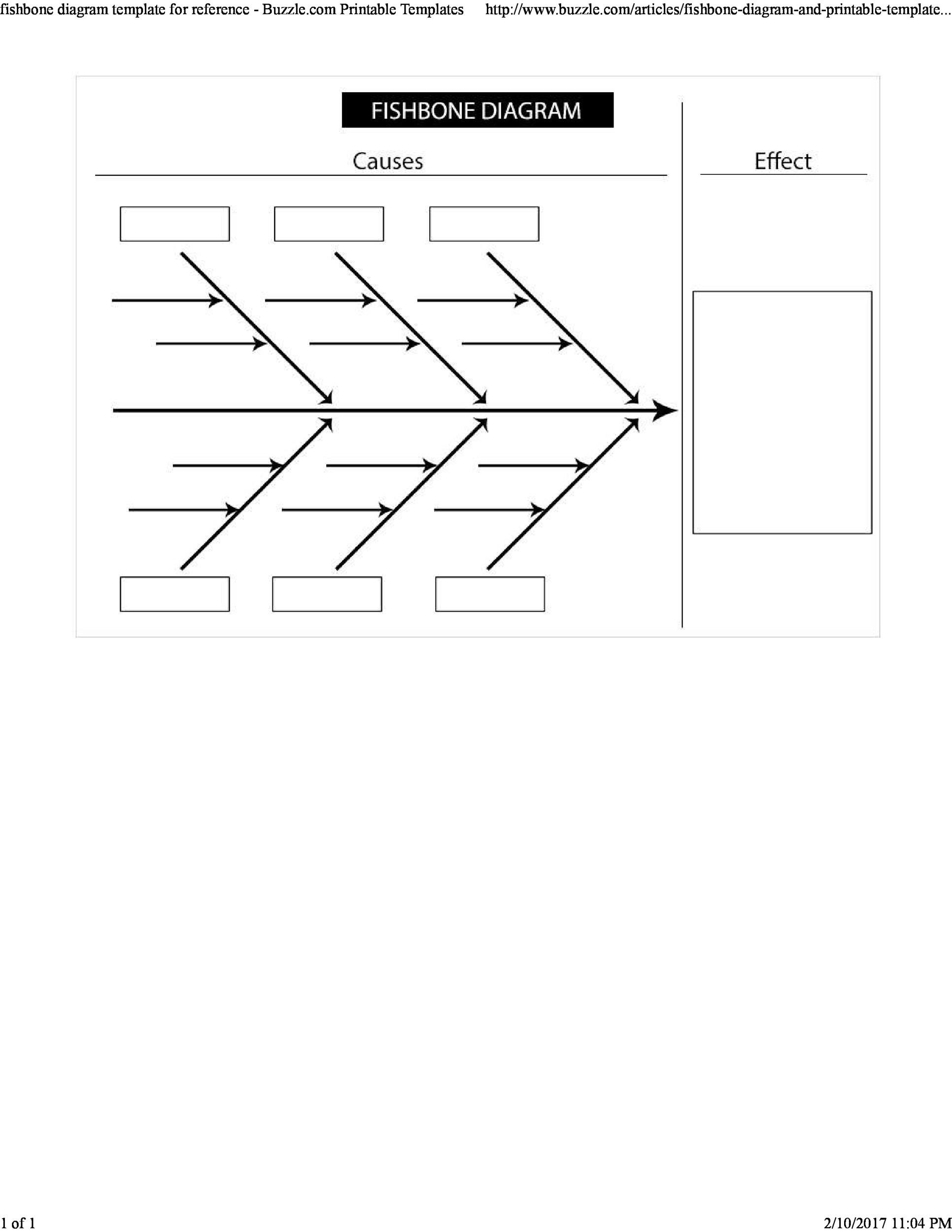 Cause And Effect Flow Chart Template