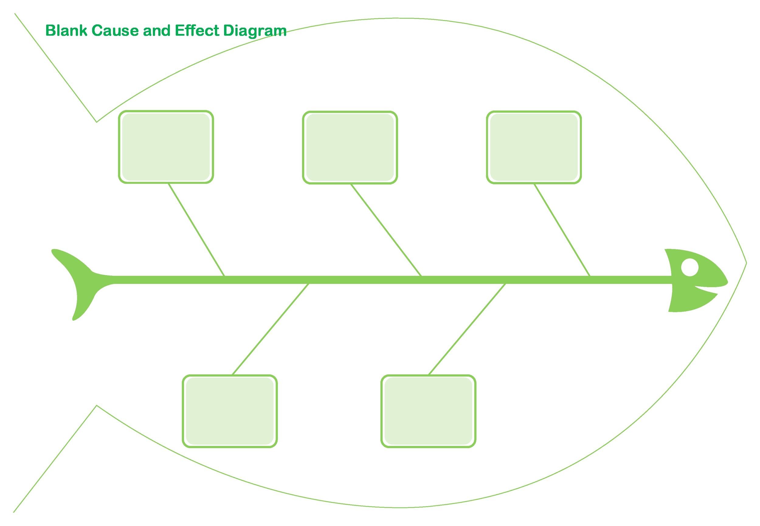 Great Fishbone Diagram Templates Examples Word Excel
