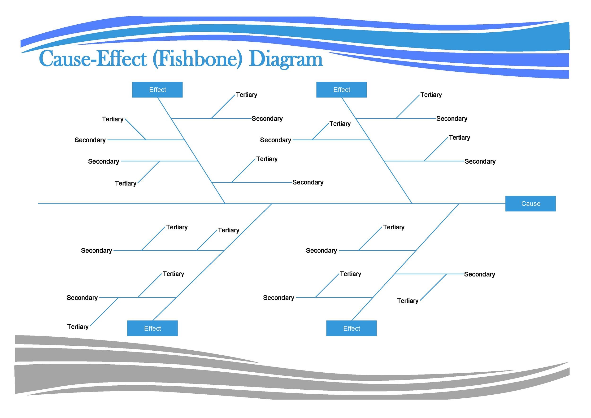 Fishbone Diagram Template Word Excel