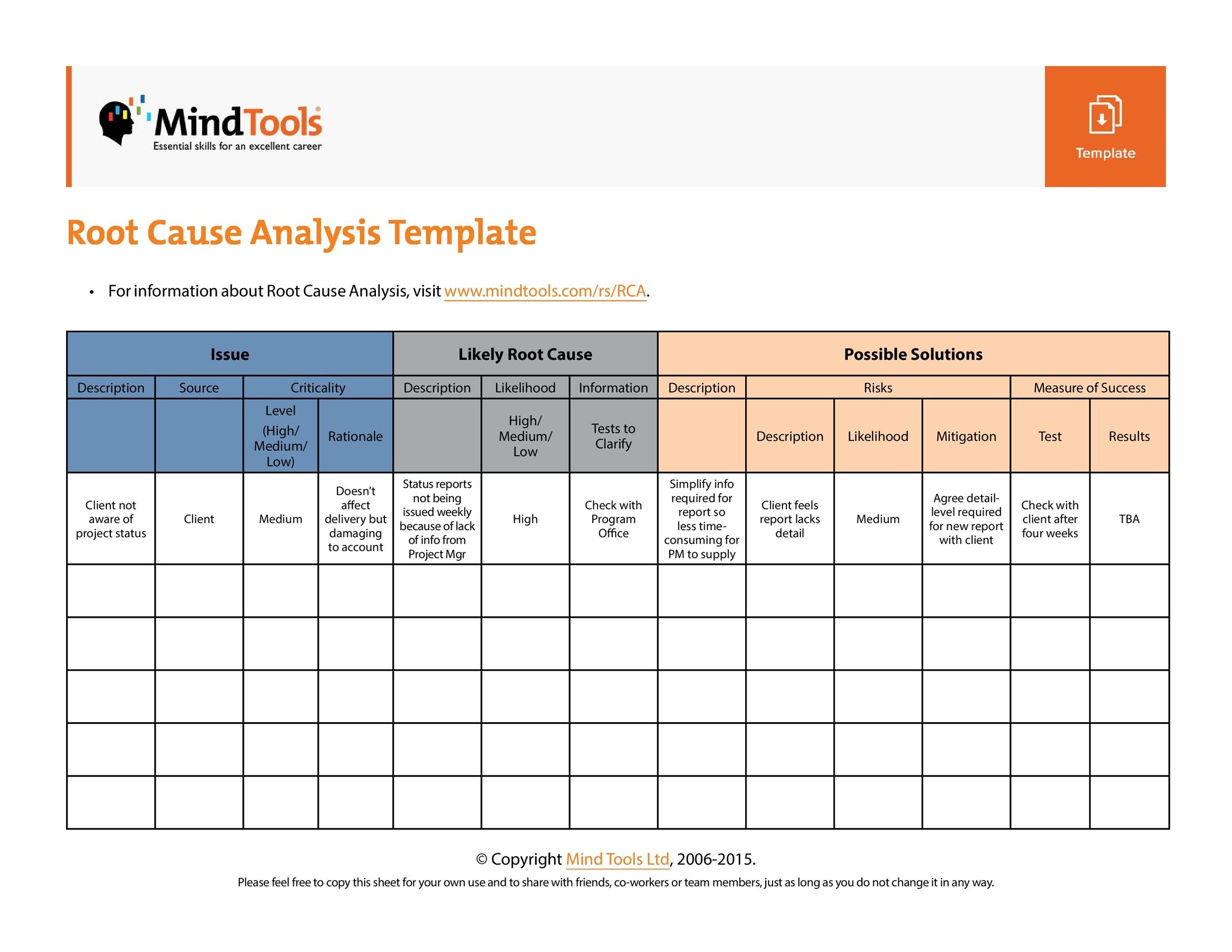what is root cause analysis template