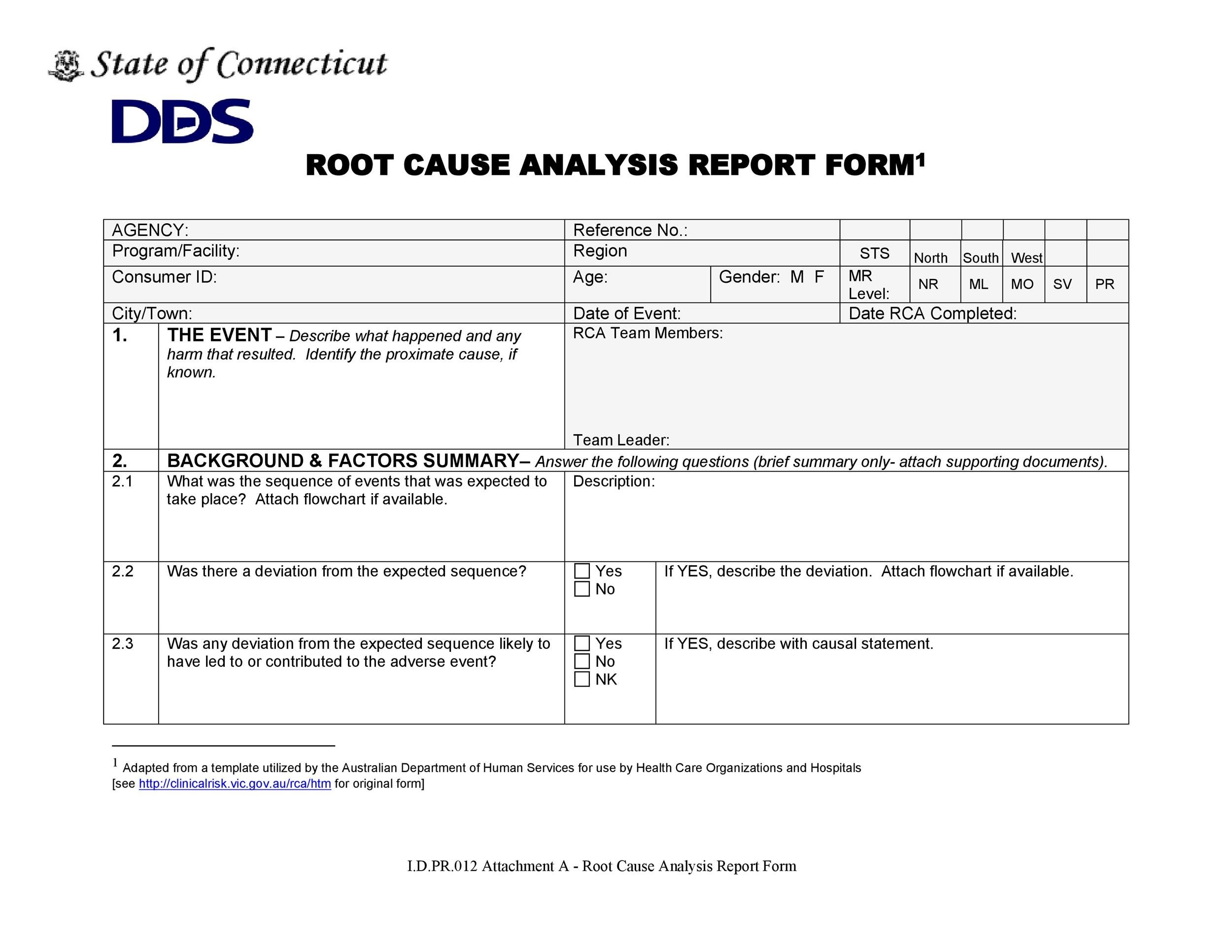 Root Cause Flow Chart Template