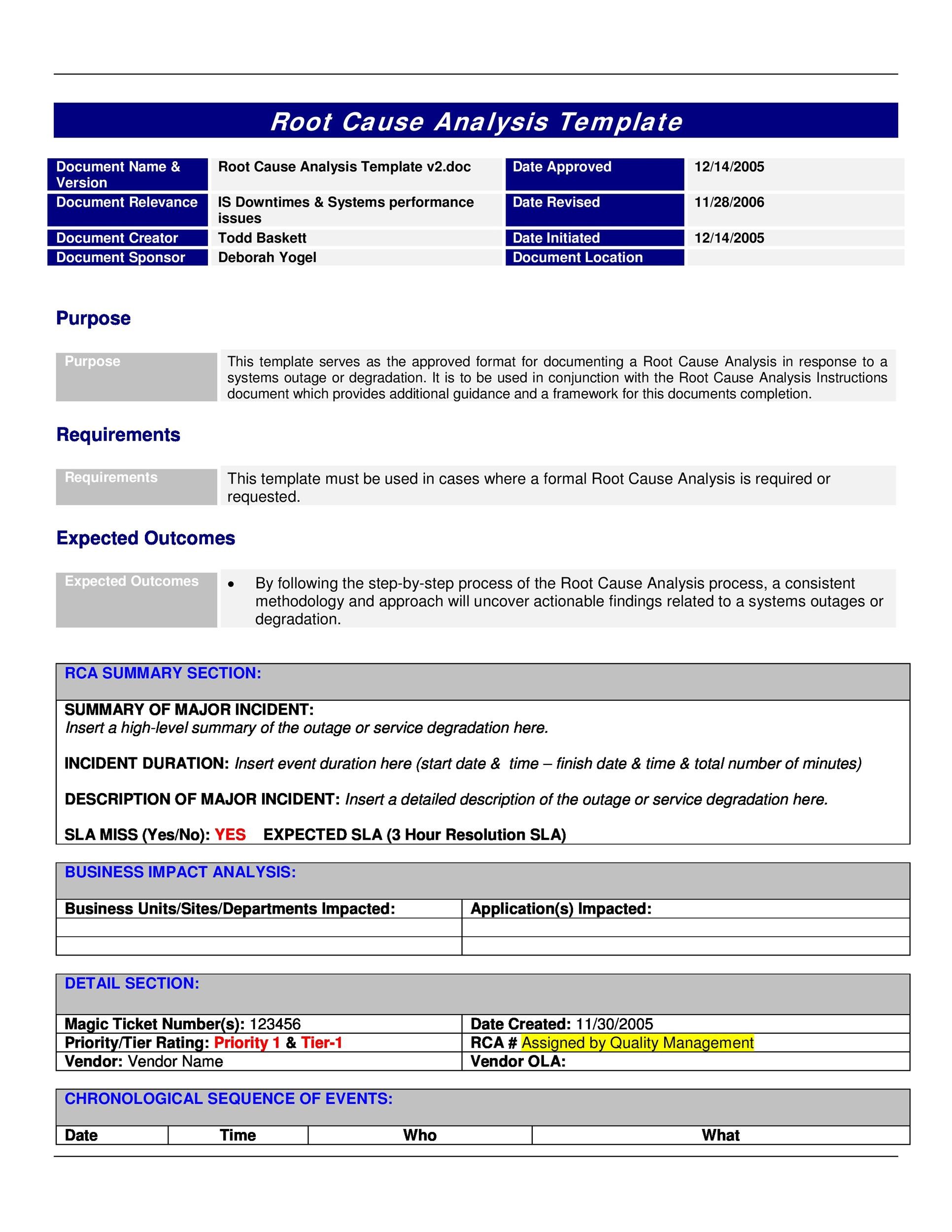 ebook Polarized sources and targets: proceedings of