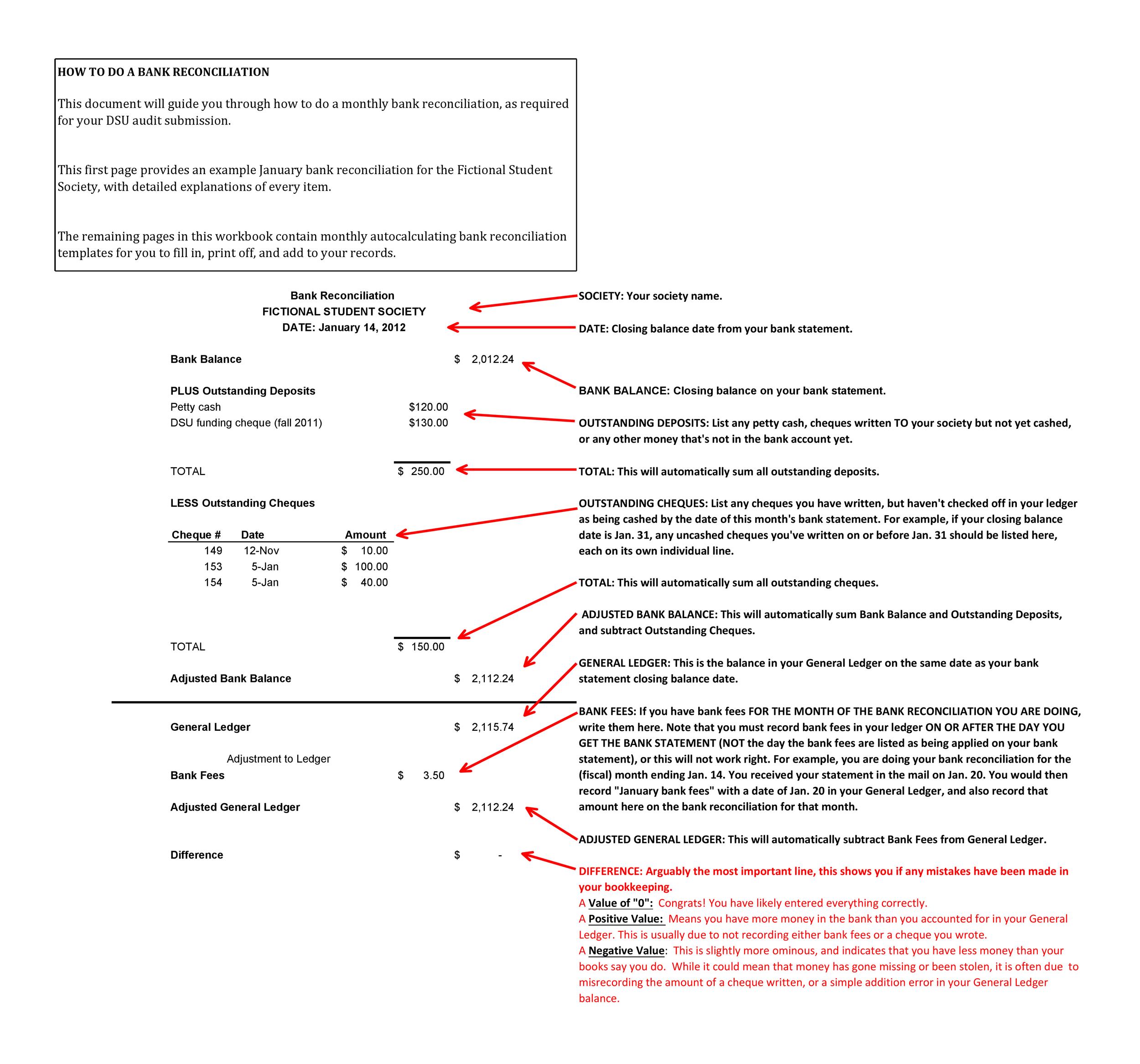 50+ Bank Reconciliation Examples & Templates [100 Free]