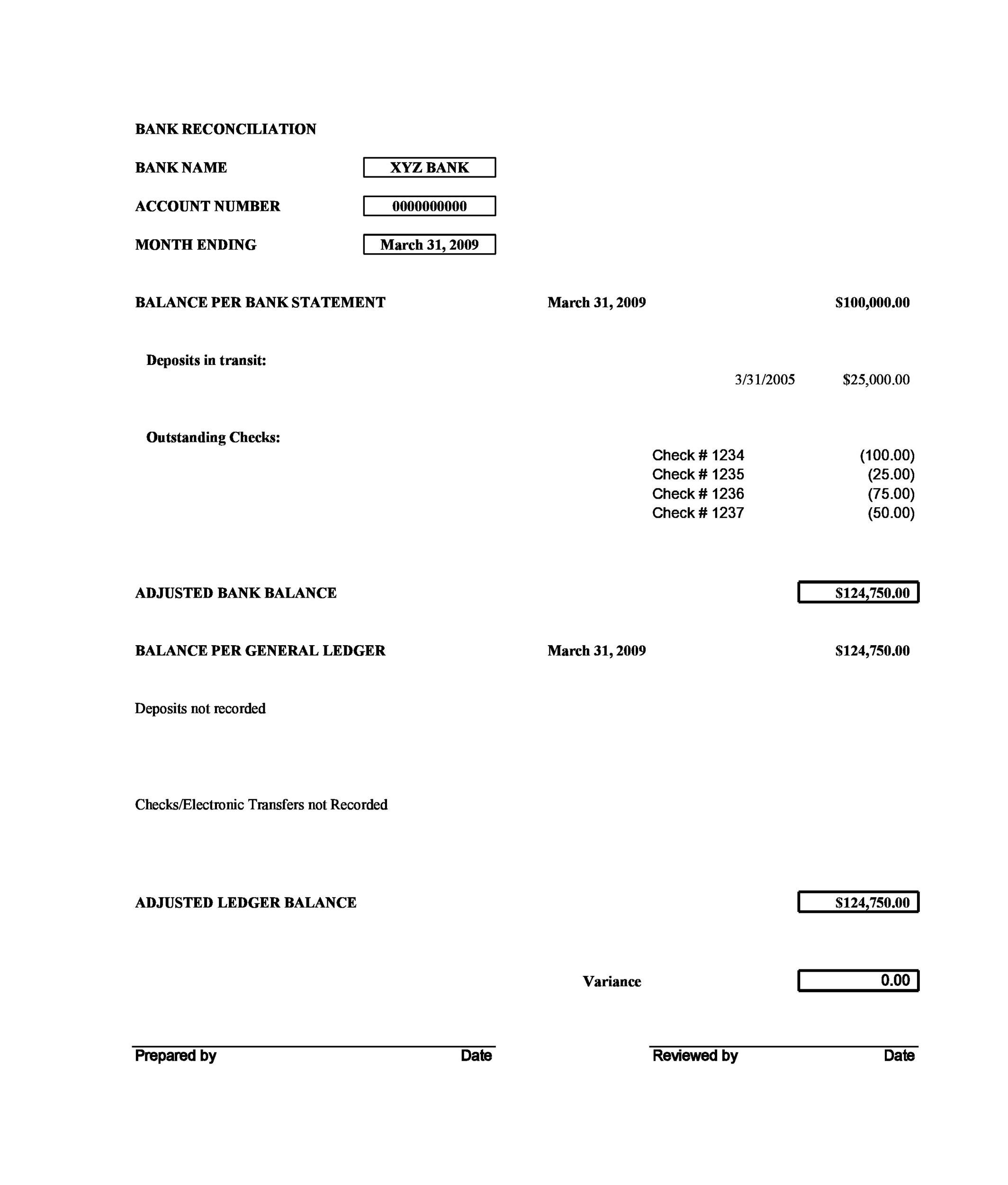 small business bank reconciliation template