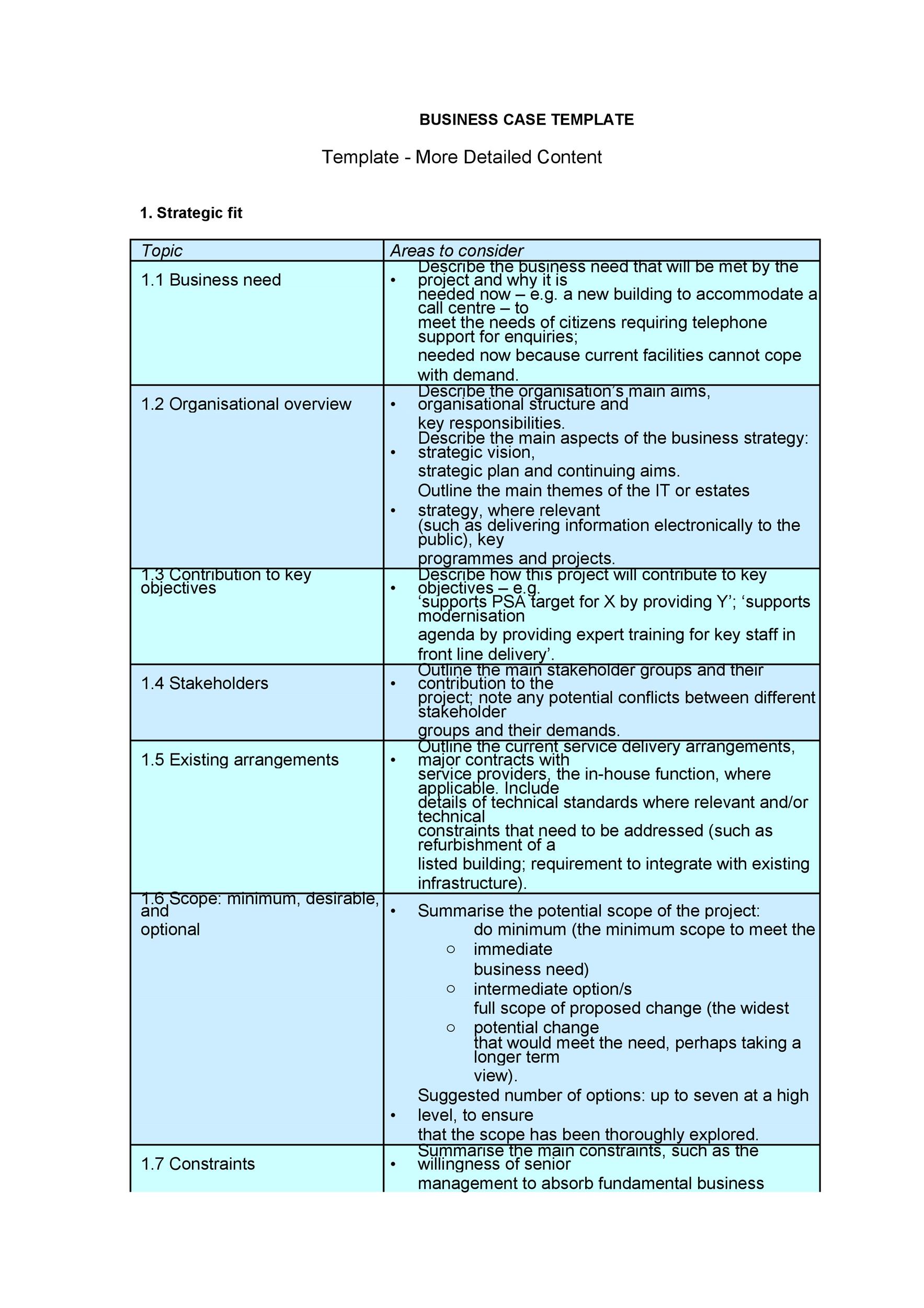 30  Simple Business Case Templates Examples Template Lab