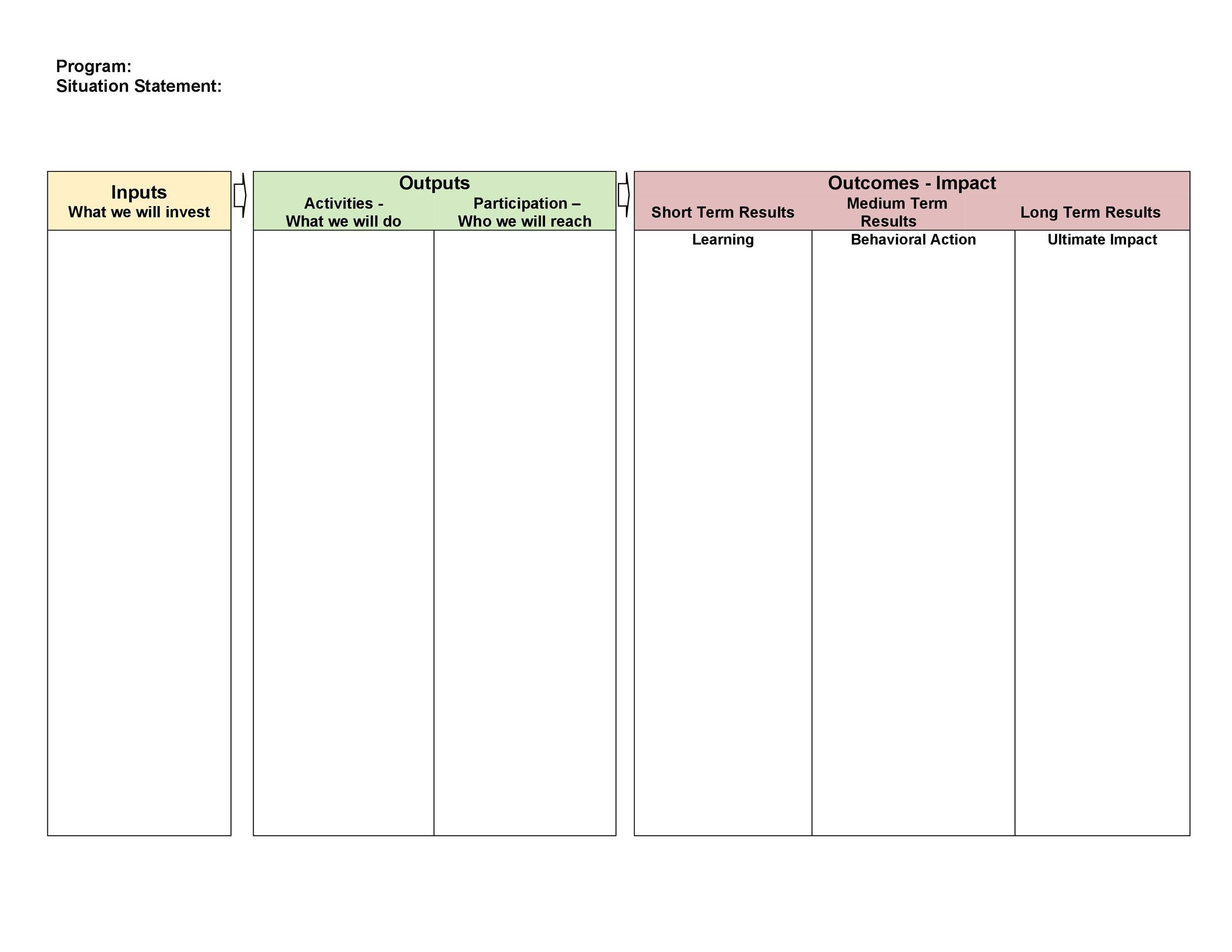 fillable-logic-model-template-word-template