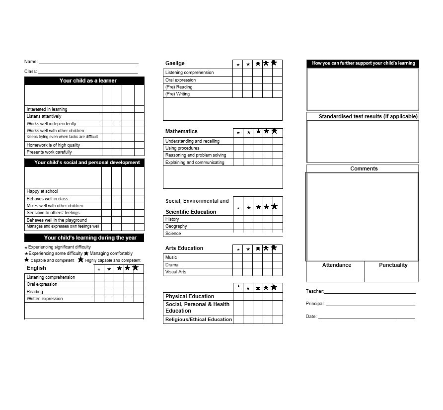 Blank Report Card Template