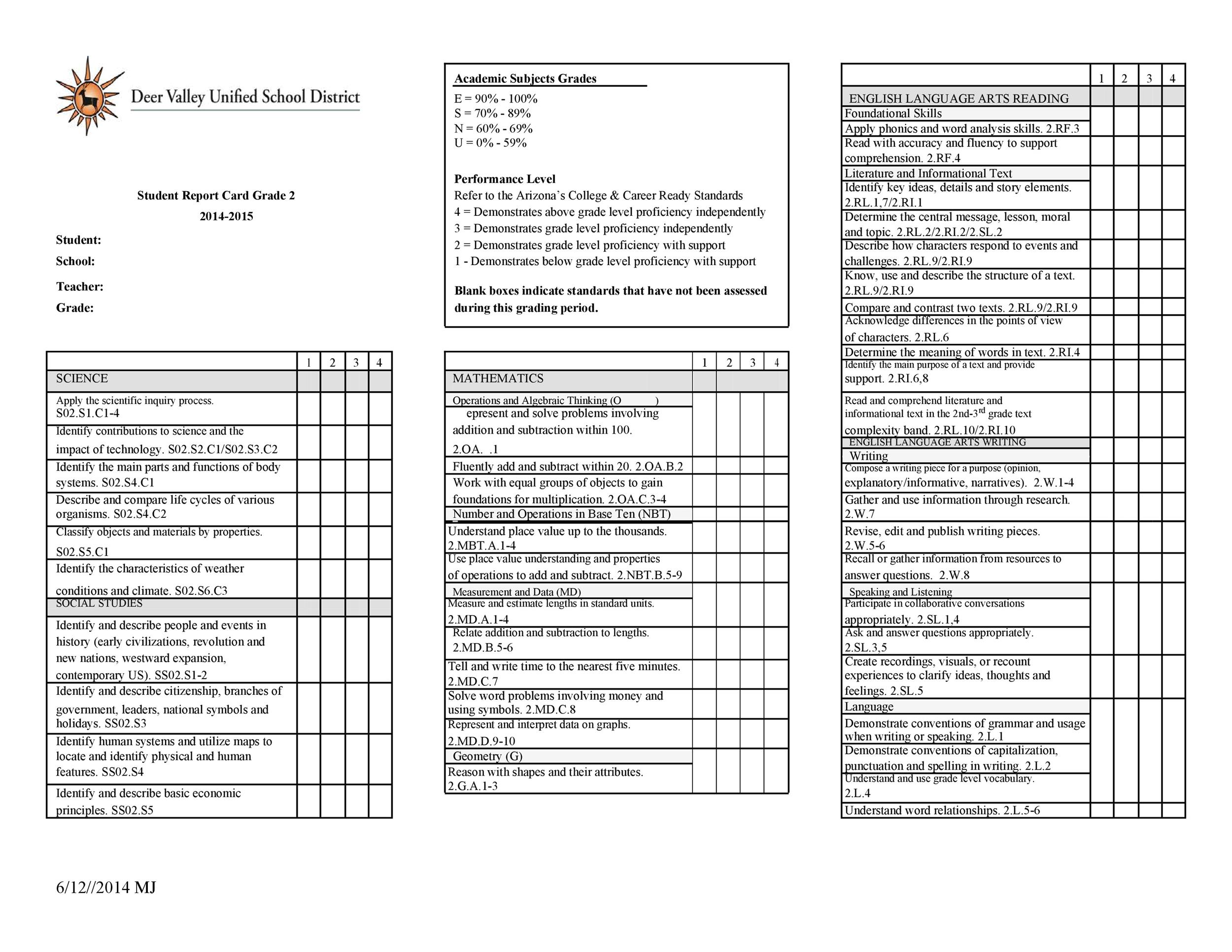 30+ Real & Fake Report Card Templates [Homeschool, High School...]