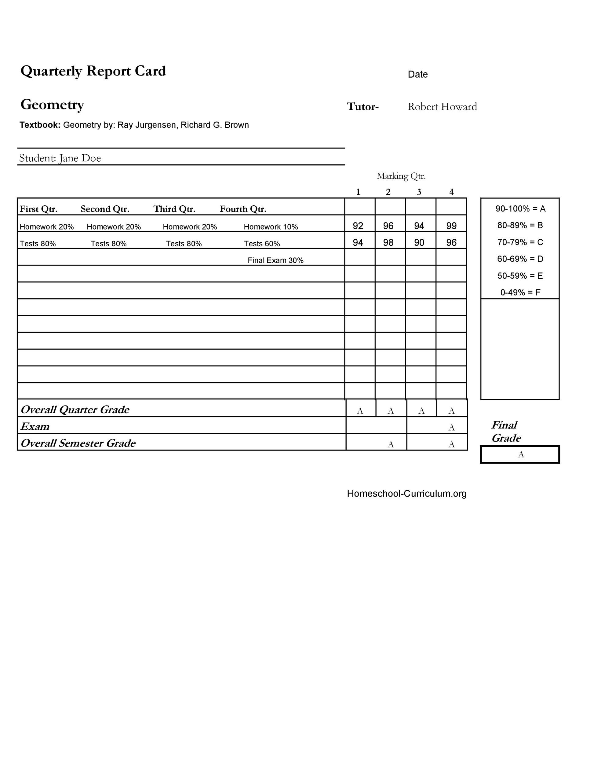 Homeschool Report Card Template Middle School Professional Sample