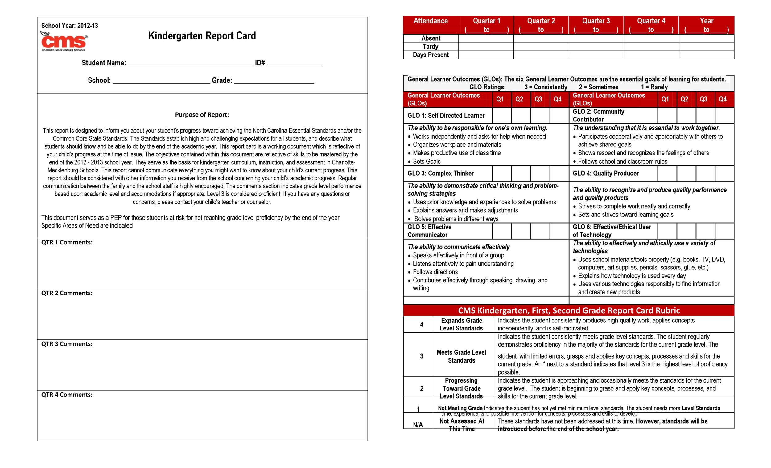 Fake College Report Card Template