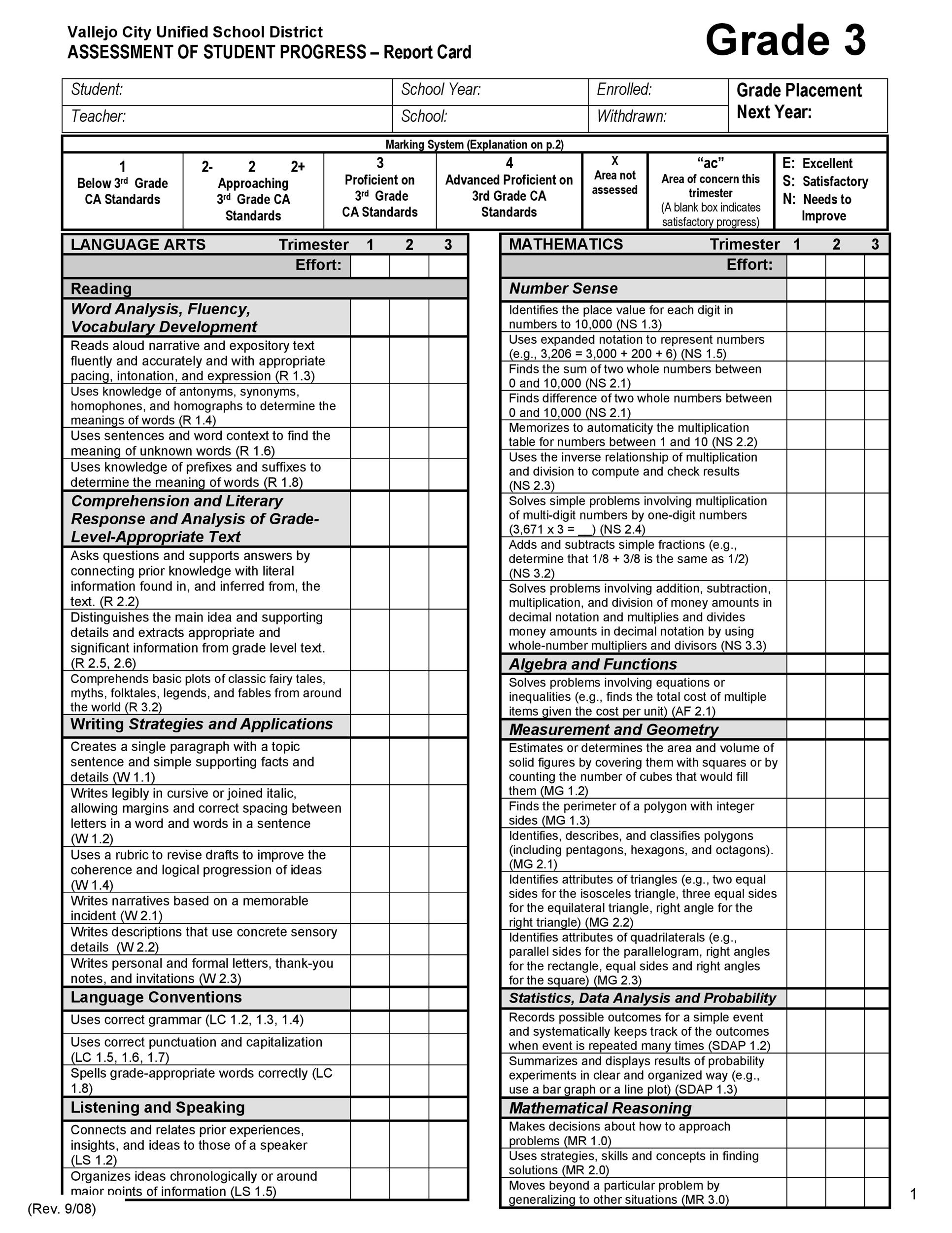 Fake College Report Card Template