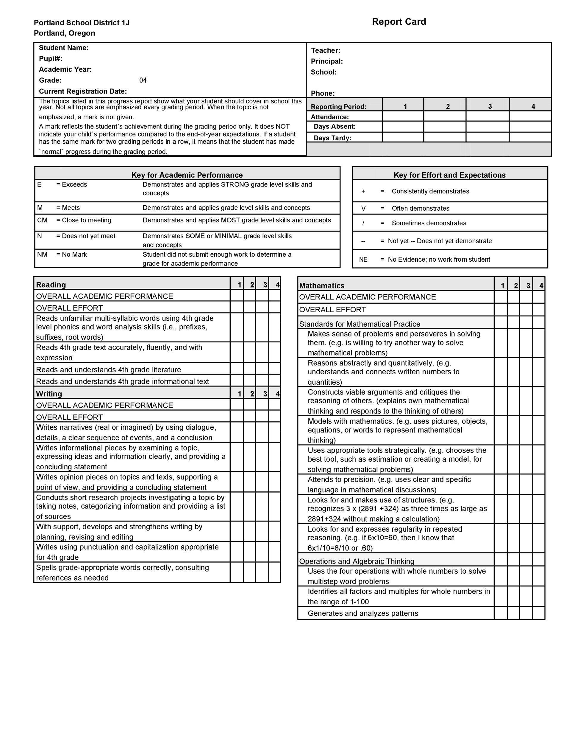 30  Real Fake Report Card Templates Homeschool High School