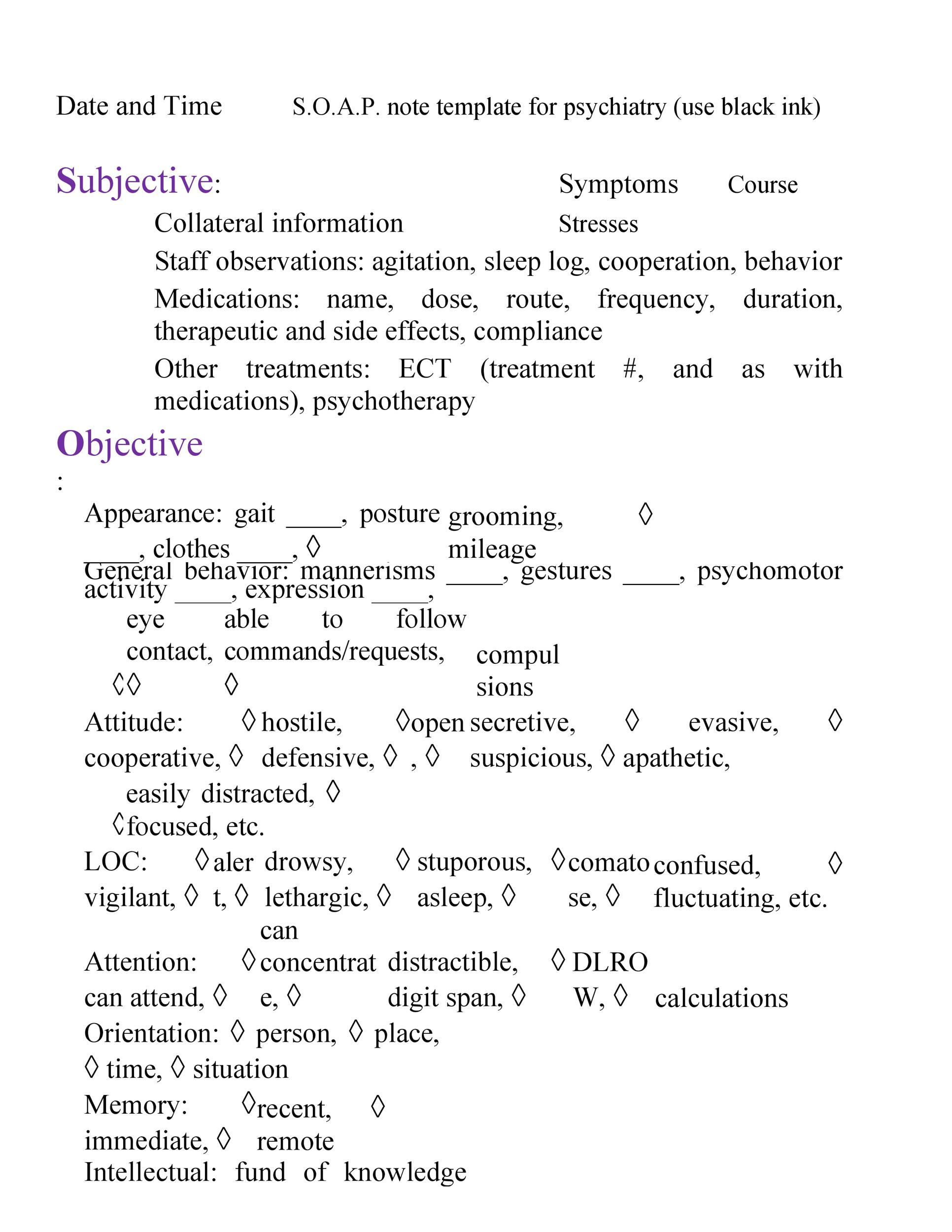 Soap Note Charting Examples