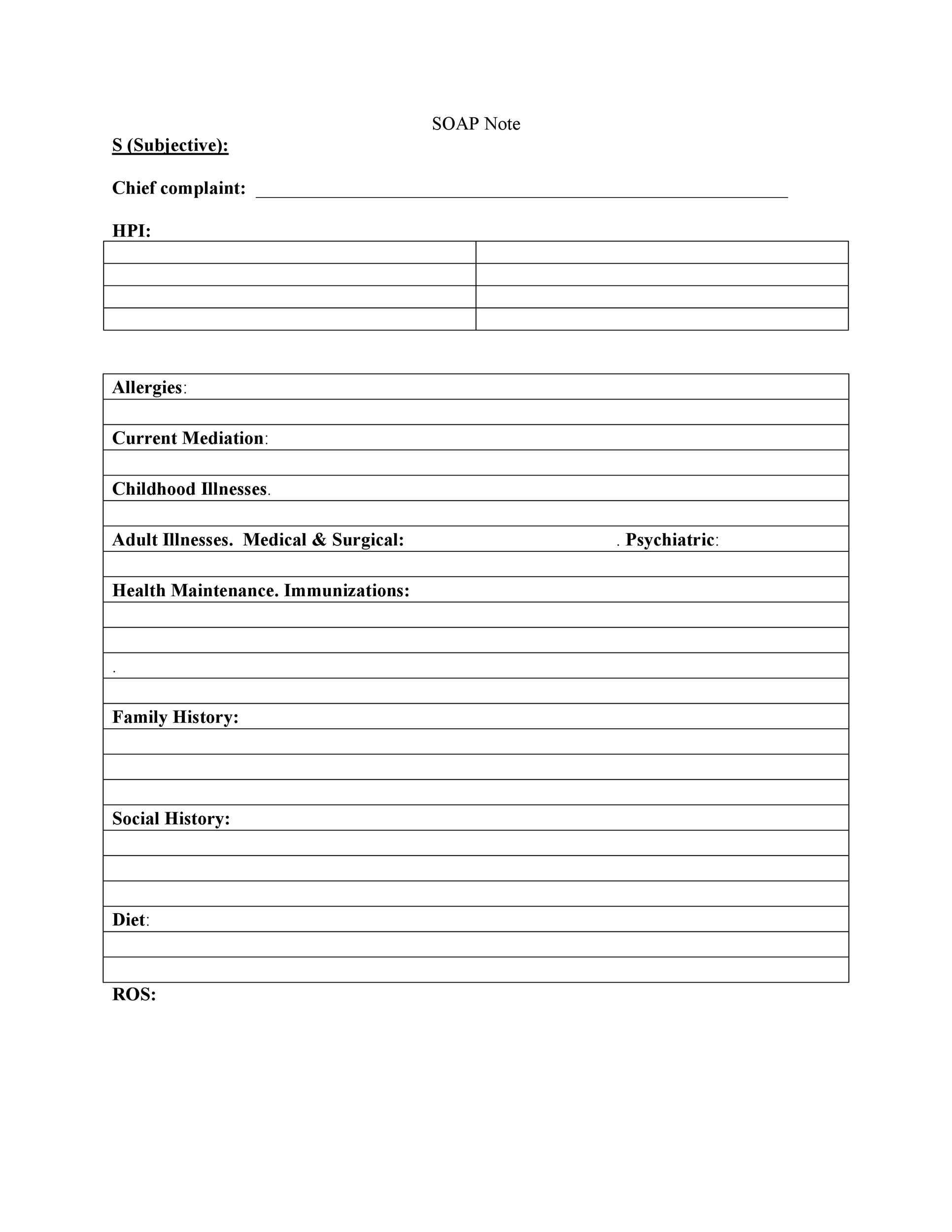 Soap Notes Counseling Template