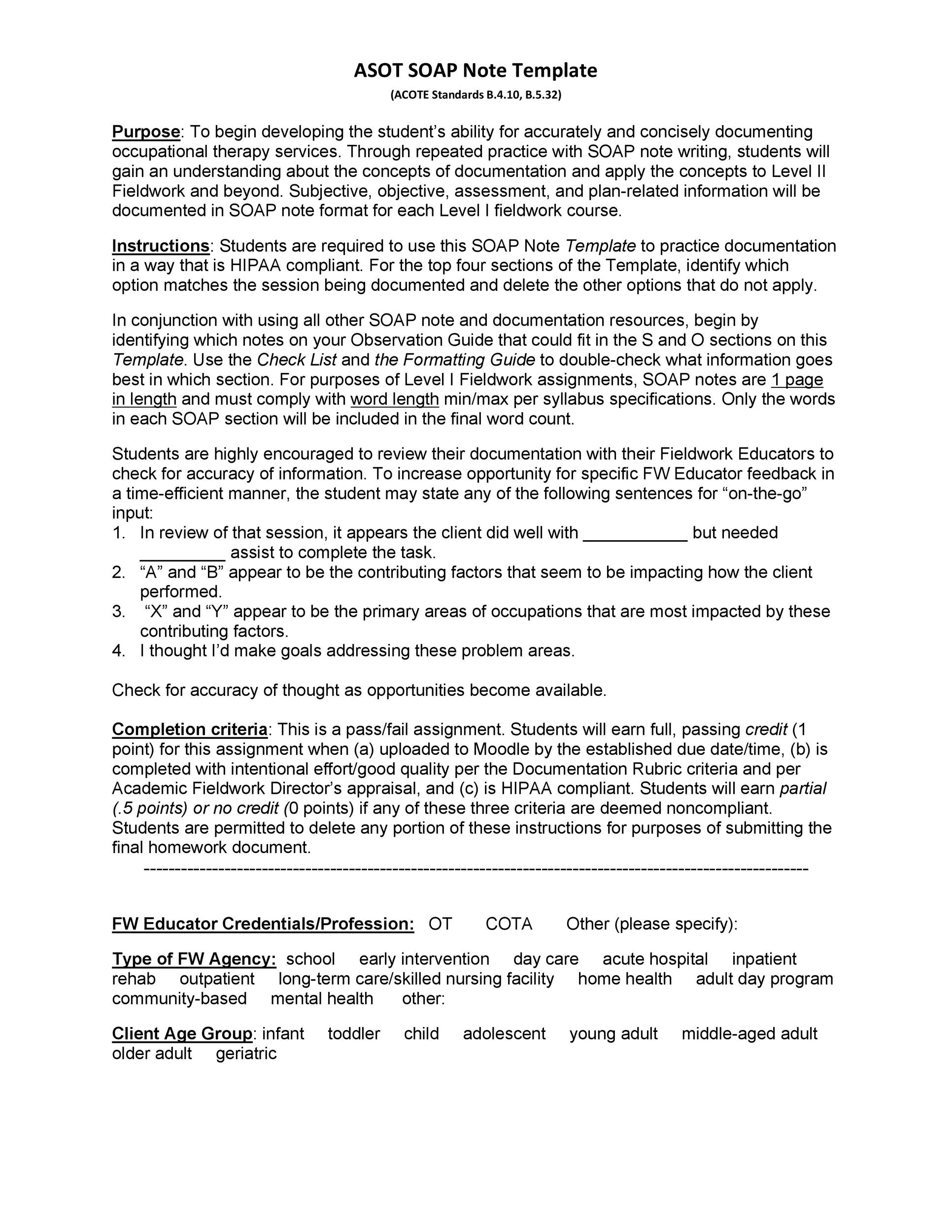 Emergency Room Charting Templates