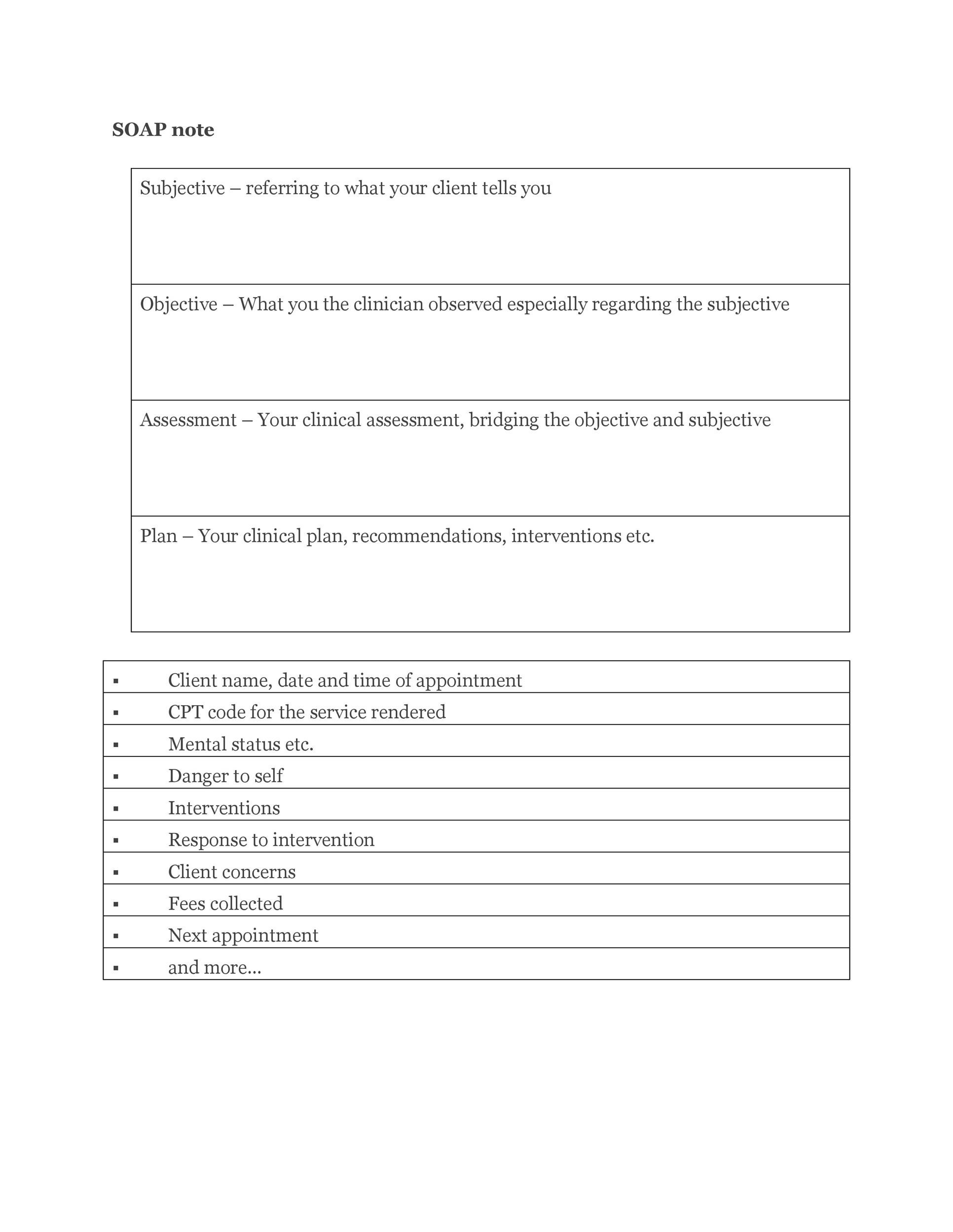 Mental Health Charting Notes