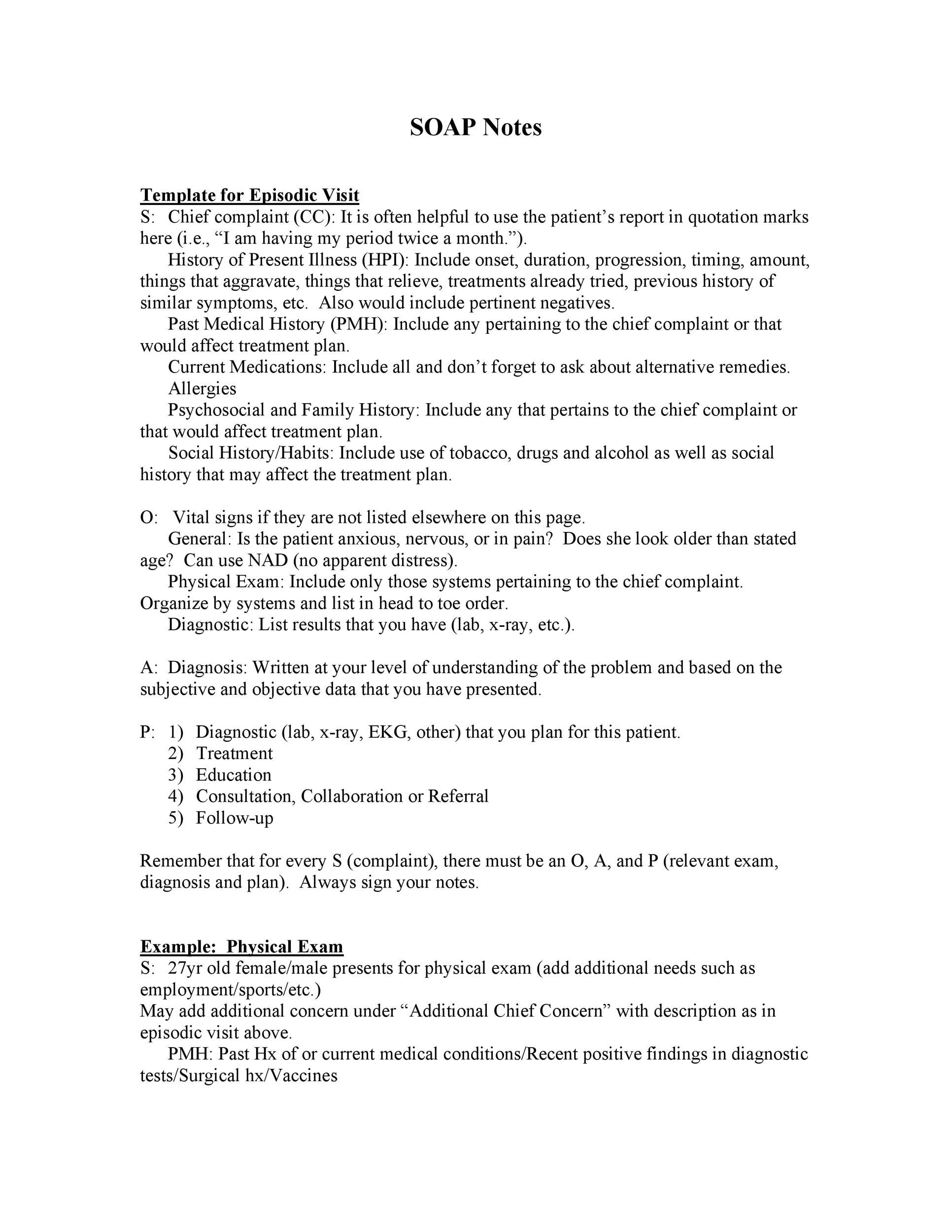 Physical Exam Note Template