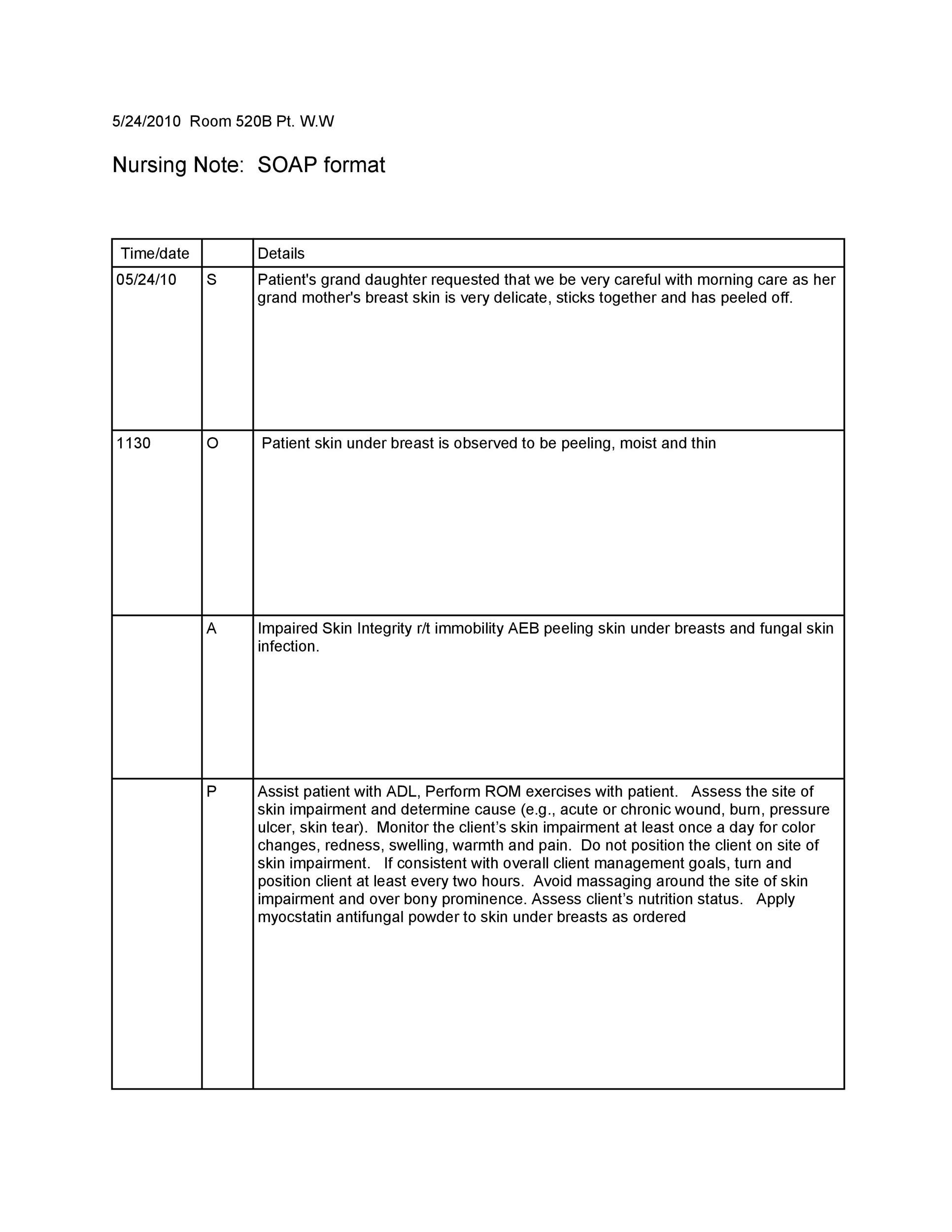 Example Of Nurses Notes In A Chart