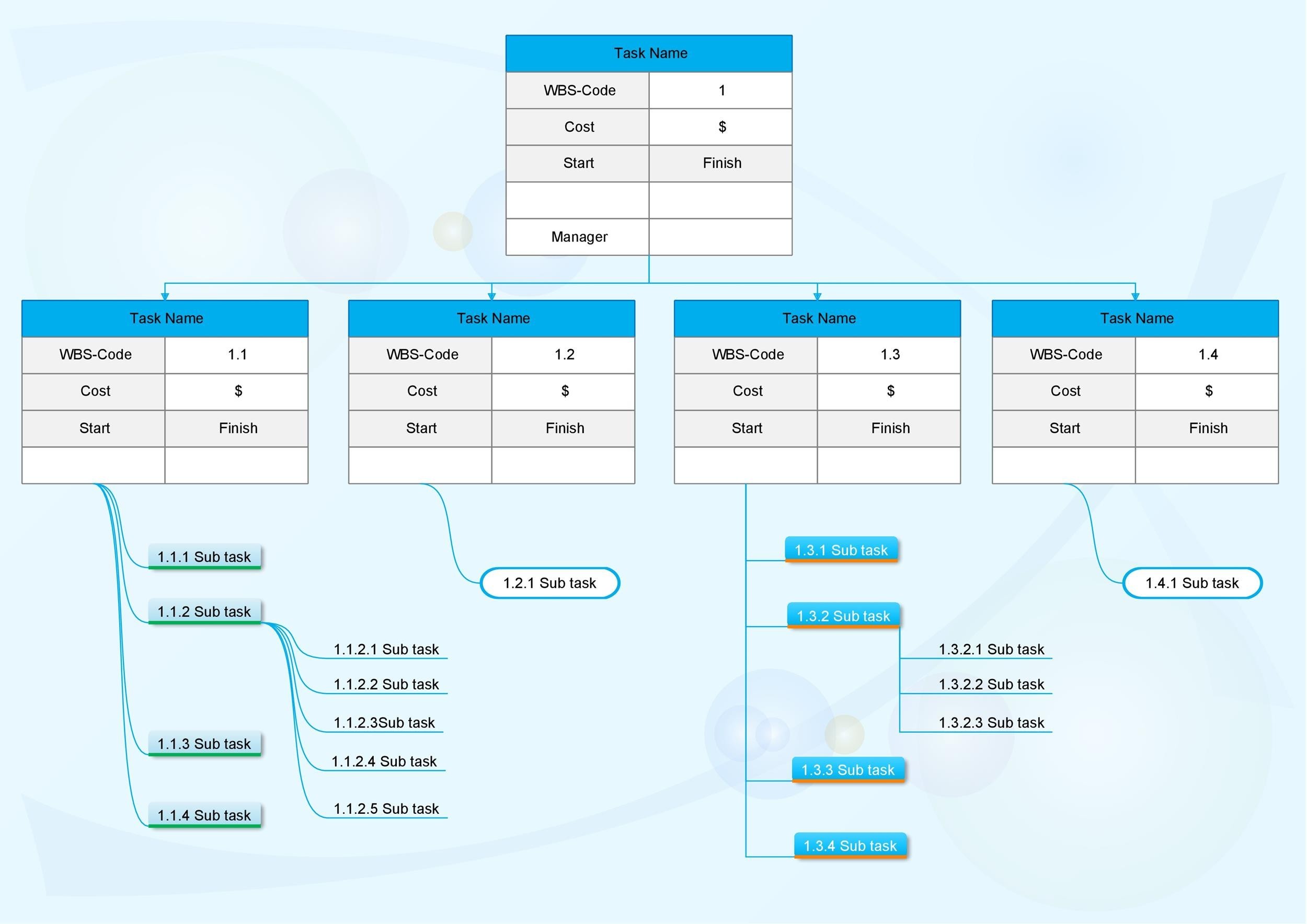 30+ Work Breakdown Structure Templates [Free]  Template Lab