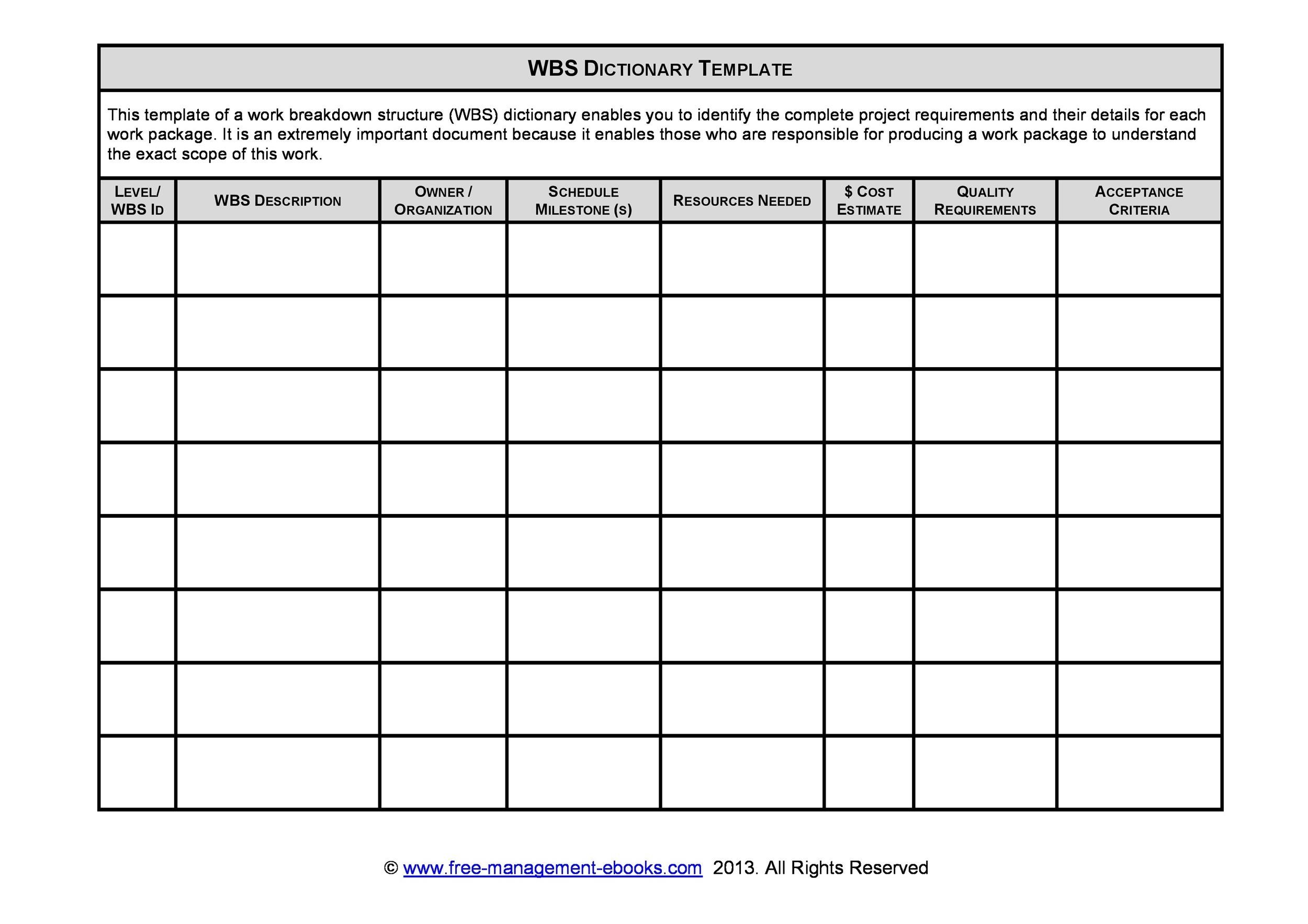 30+ Work Breakdown Structure Templates [Free] ᐅ TemplateLab