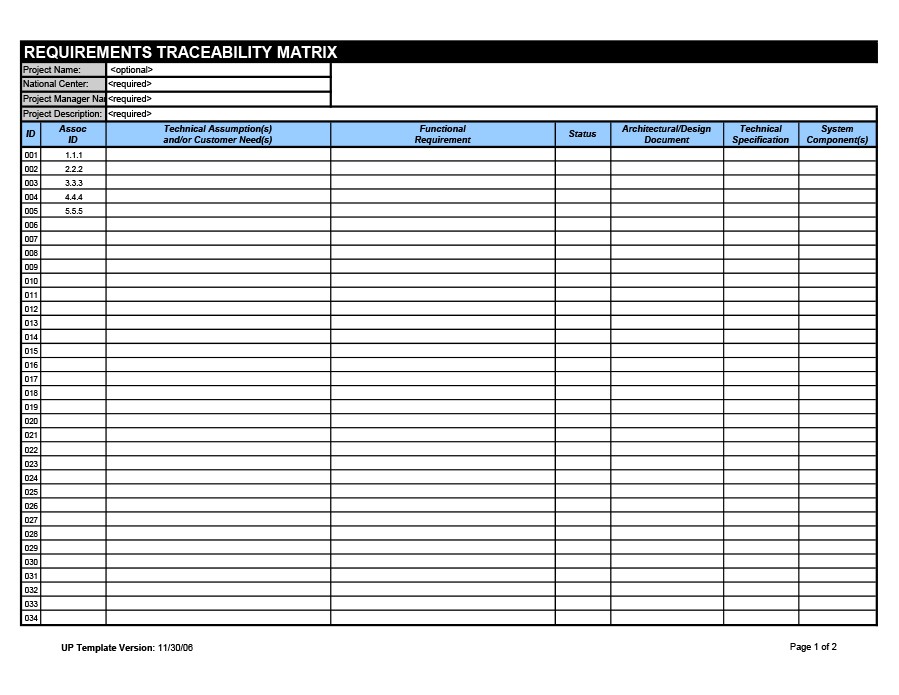 Project requirements template excel