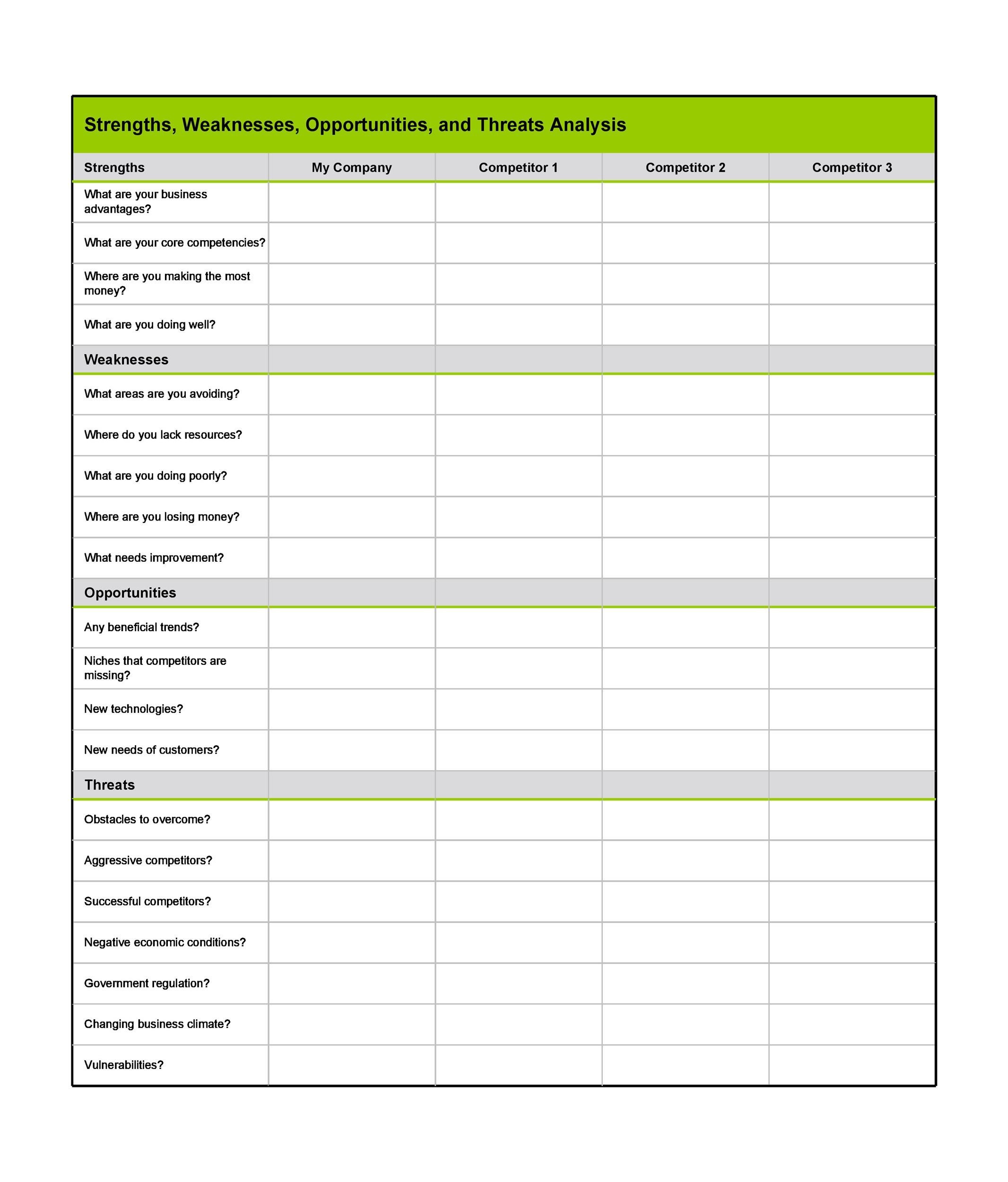 Competitor Analysis Template Excel Excel Templates