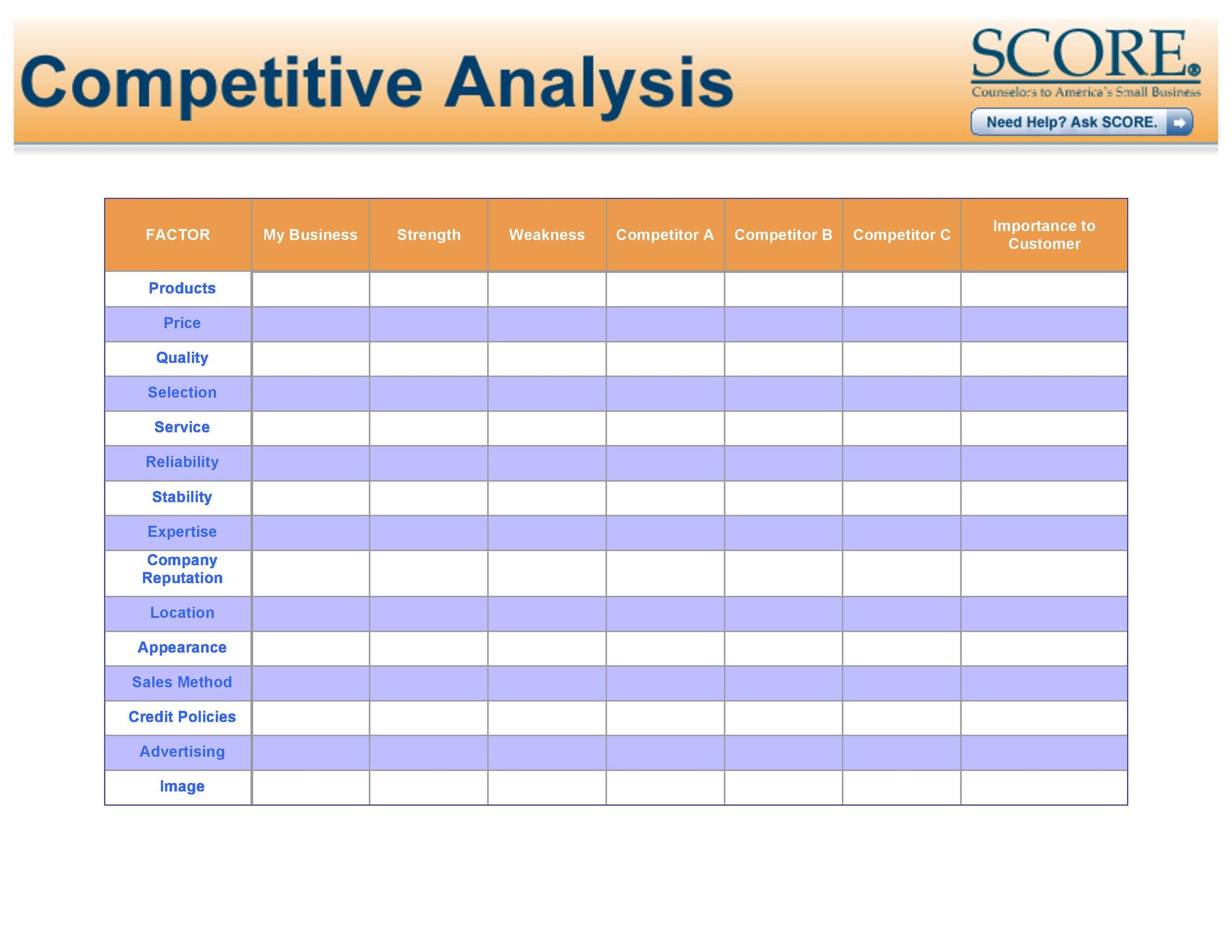 Competitor Analysis Template Excel Excel Templates