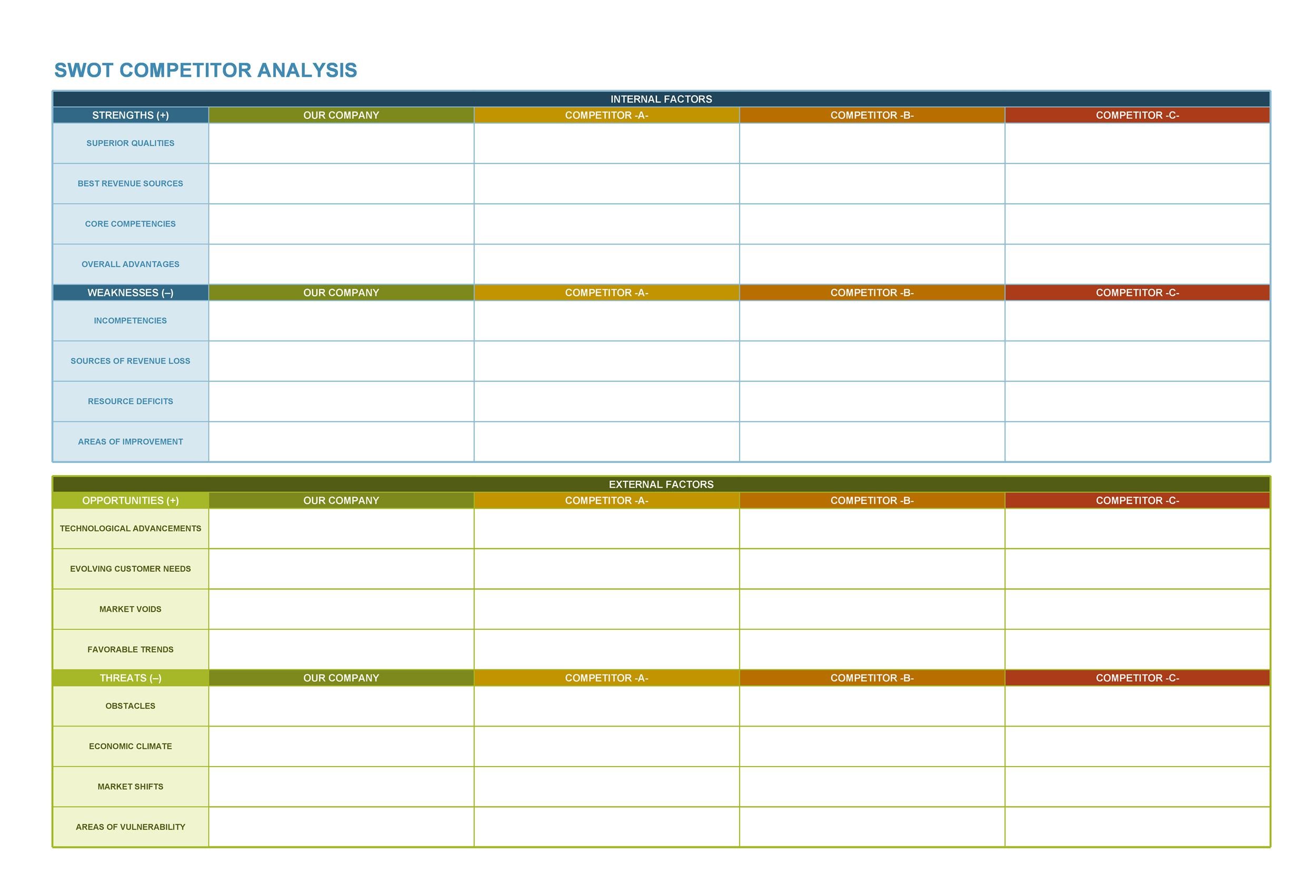 competitive-analysis-templates-40-great-examples-excel-word-pdf-ppt