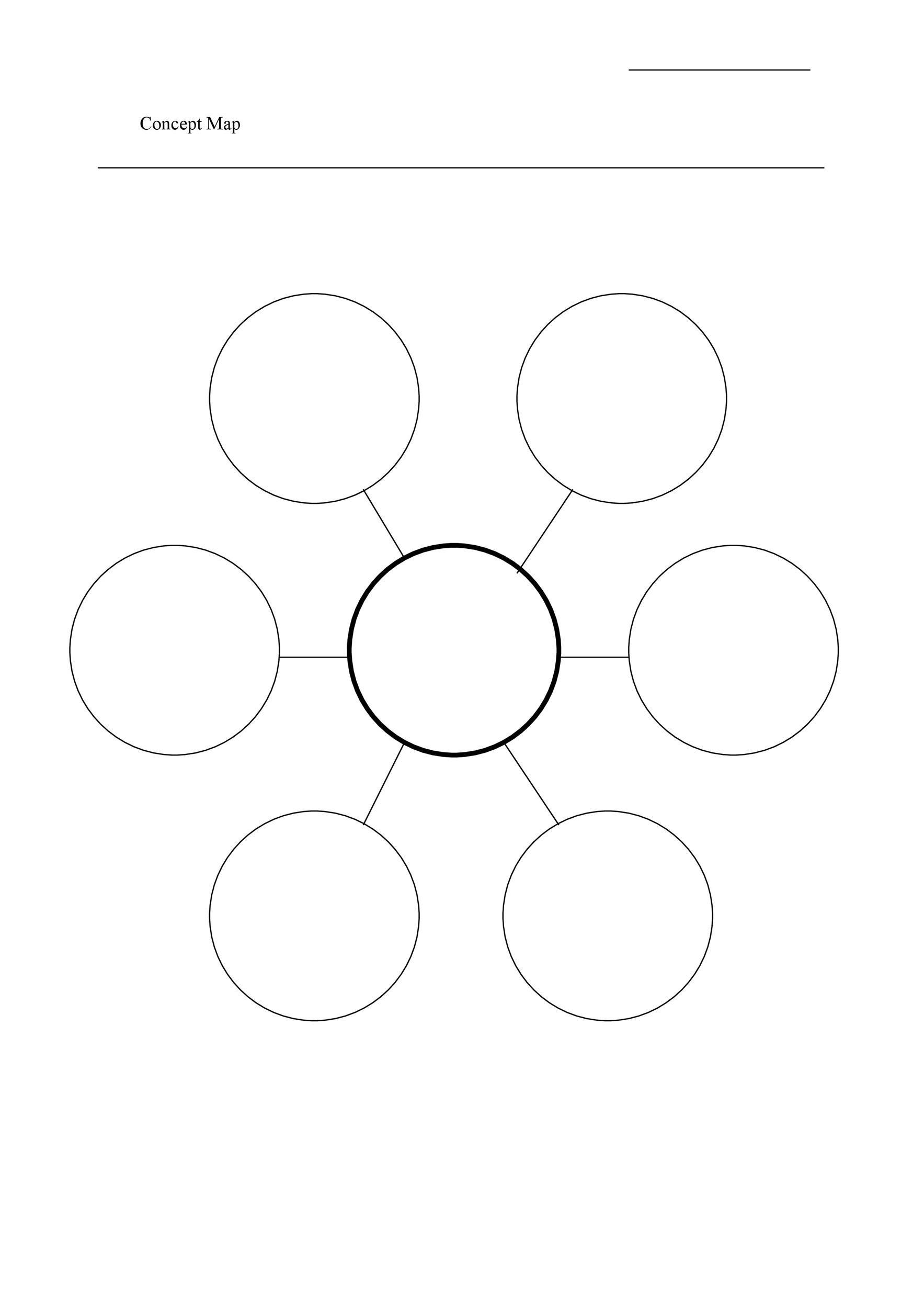 Concept Map Templates Hierarchical Spider Flowchart