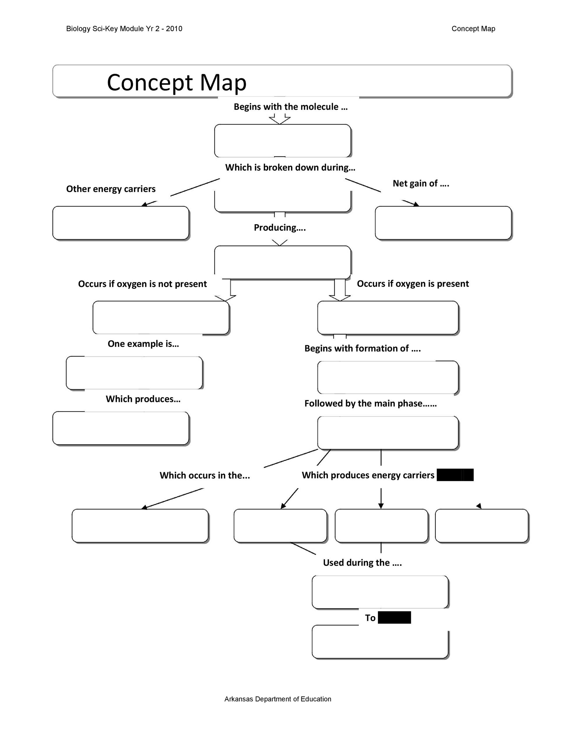 27-concept-map-examples-nursing-maps-online-for-you