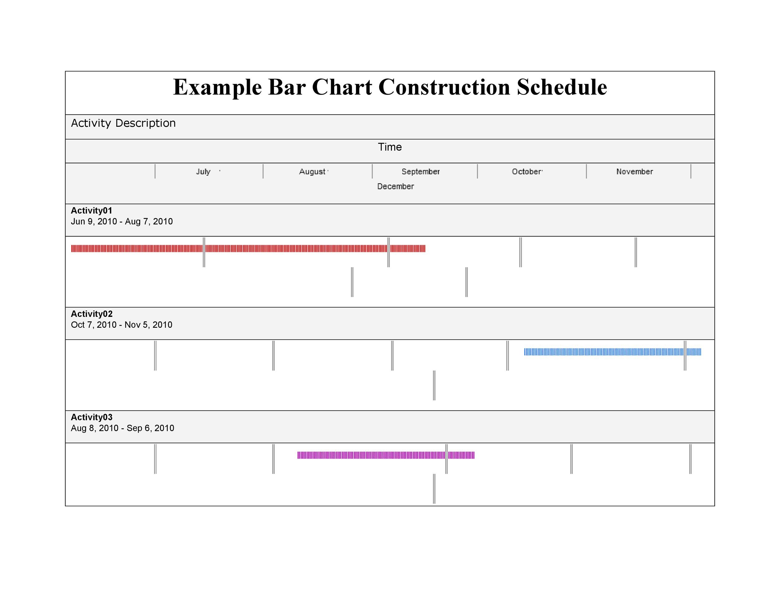 Construction Schedule Bar Chart Free Download