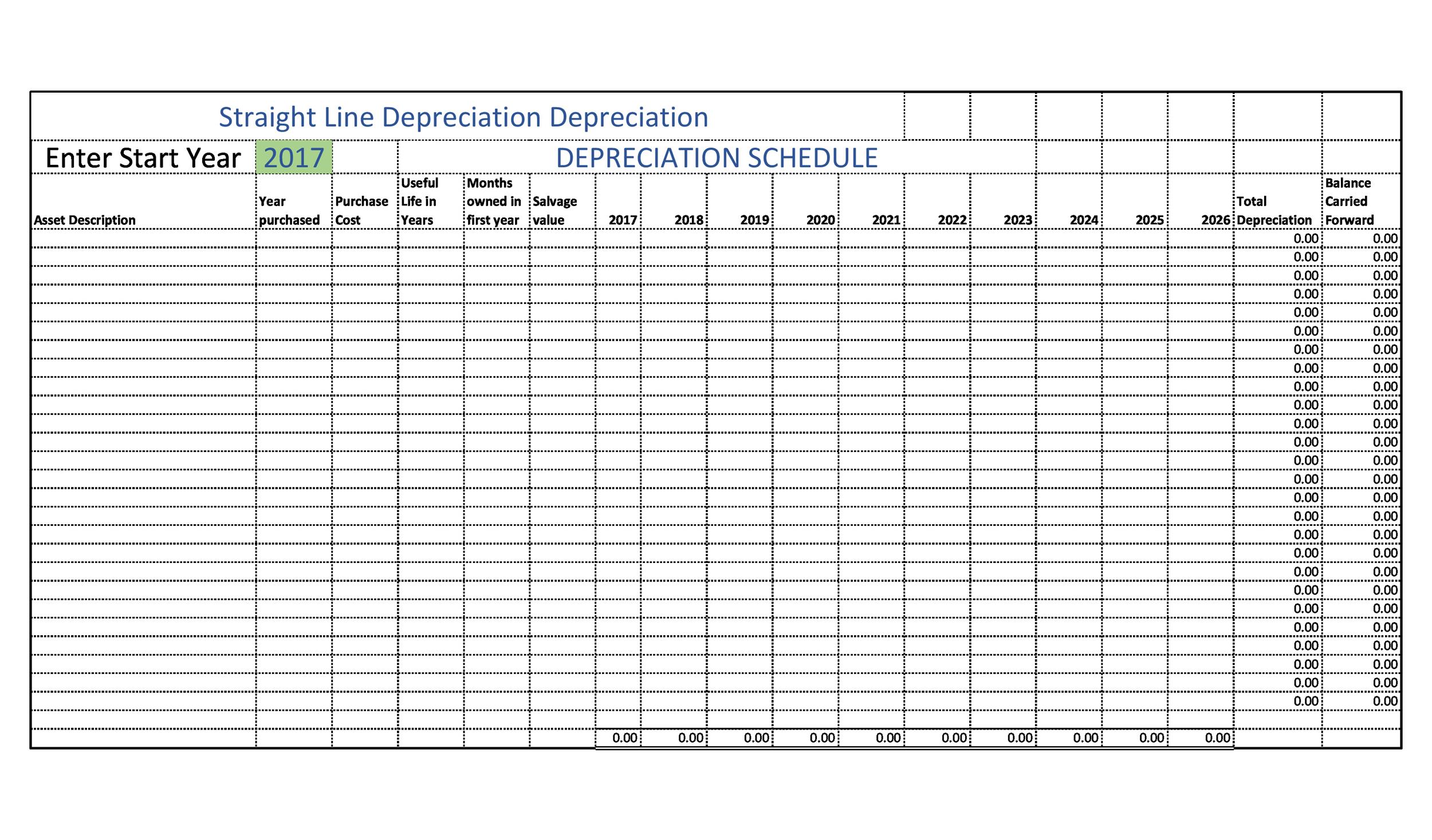 Schedule Of Real Estate Owned Excel Sample Excel Templates