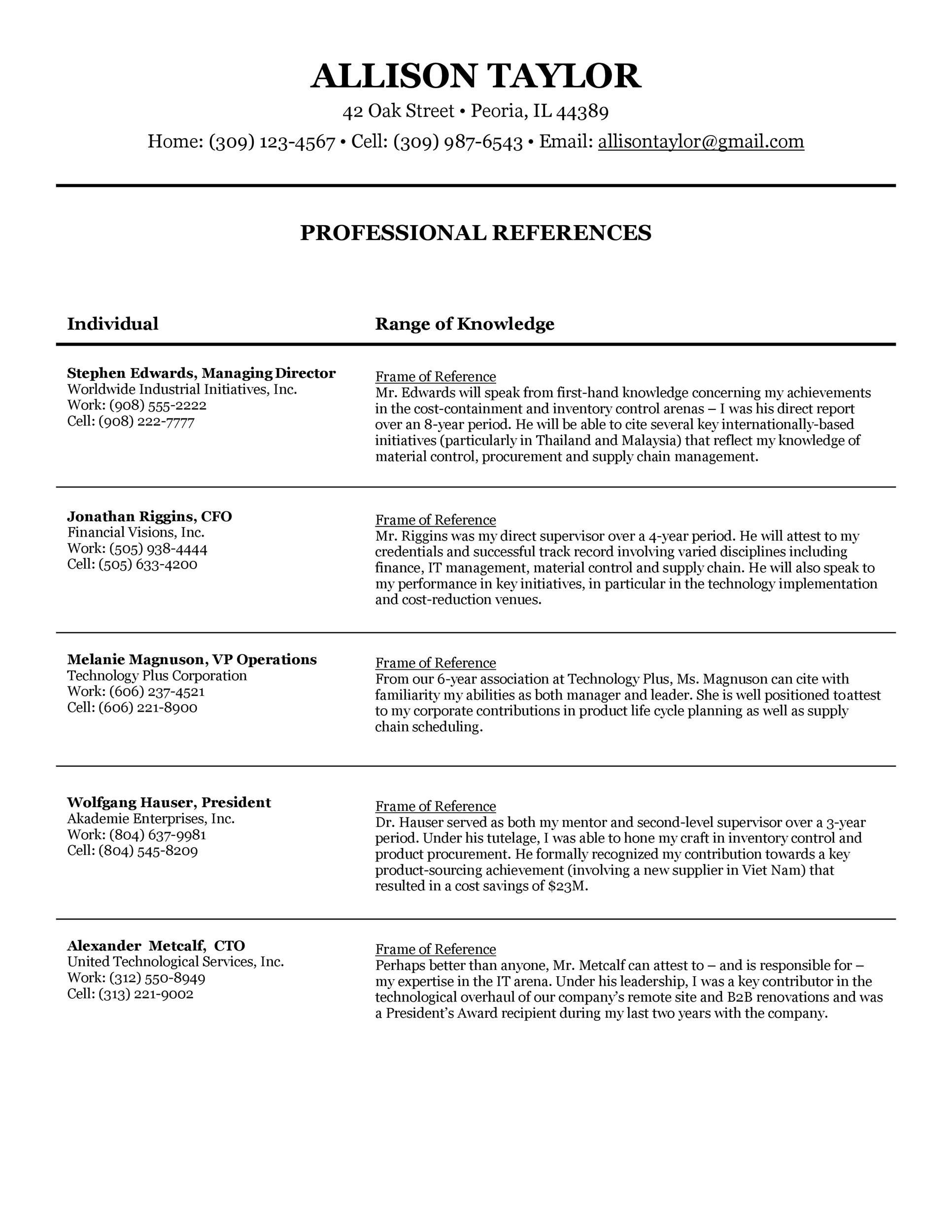 40 Professional Reference Page / Sheet Templates ᐅ TemplateLab